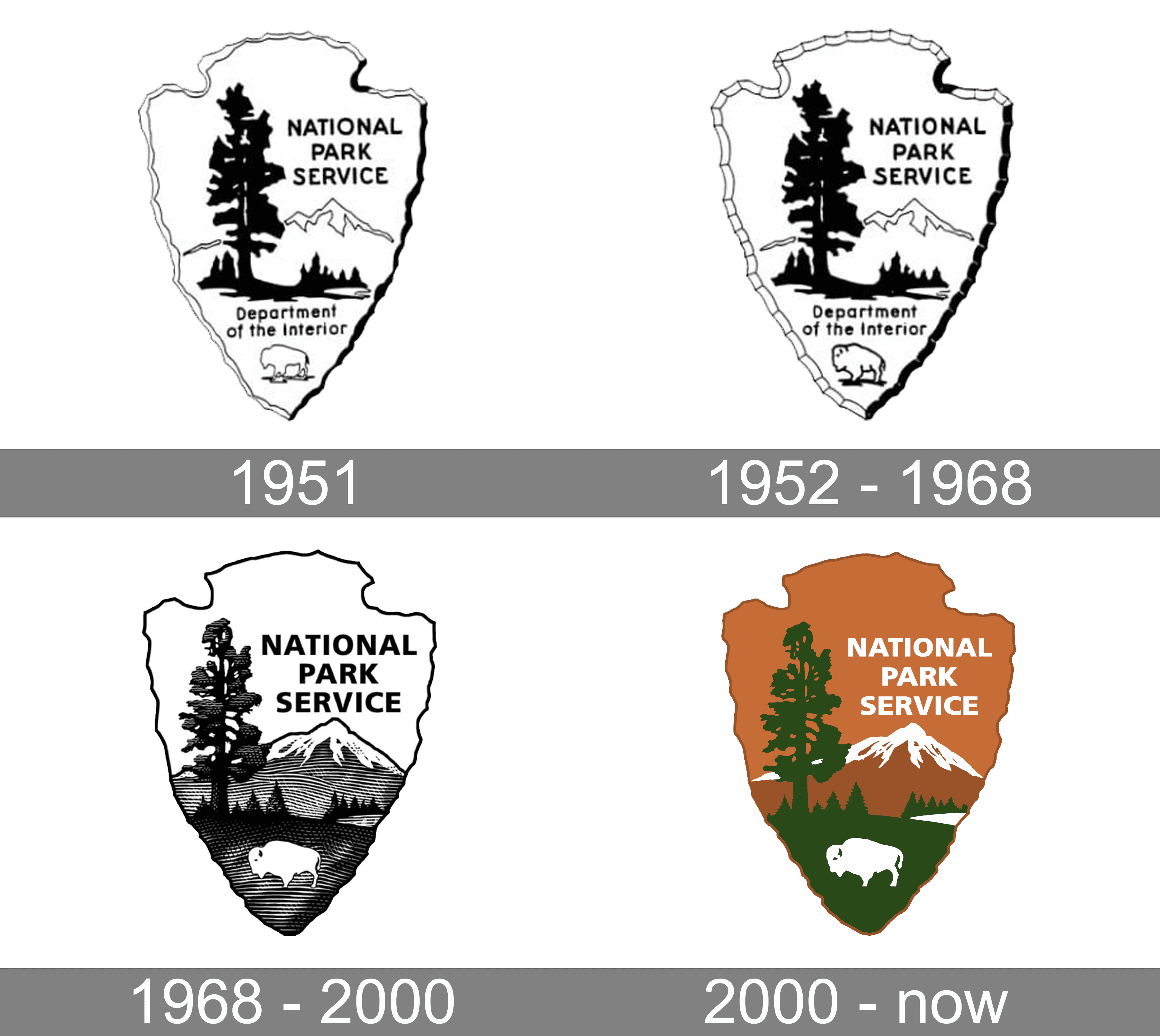 National Park Service Logo