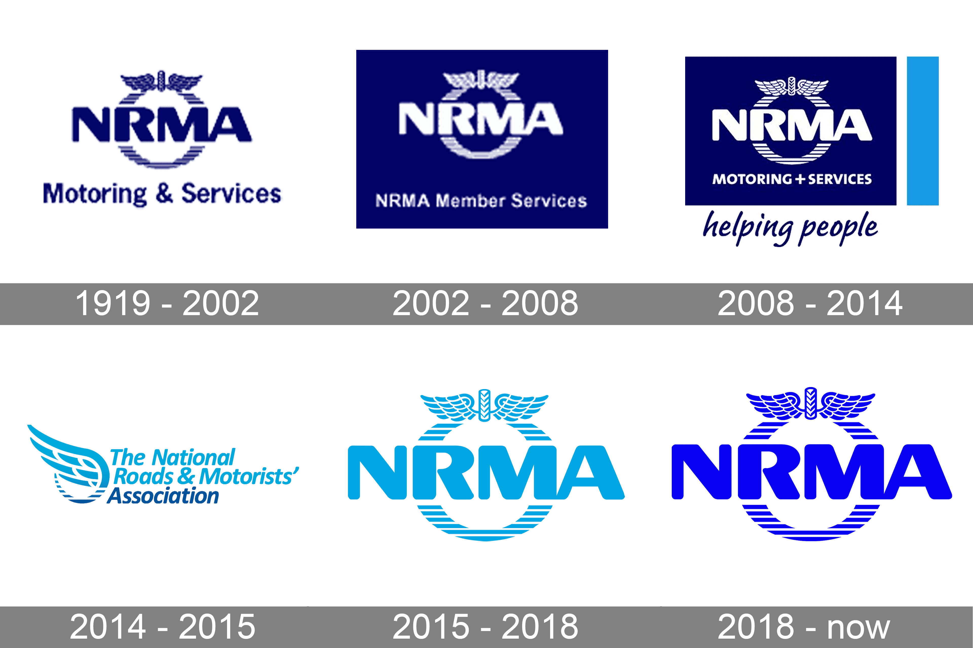 National Roads and Motorists’ Association Logo