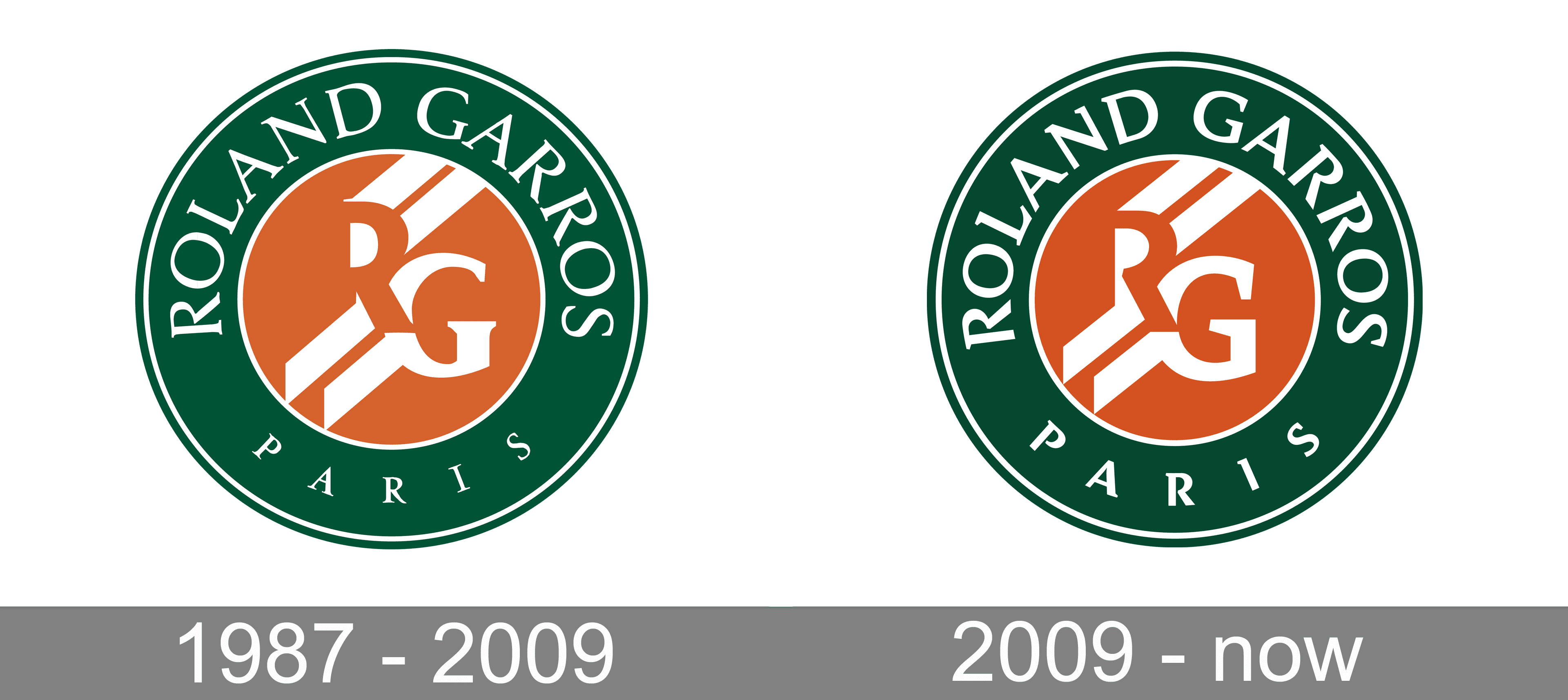 Roland Garros Logo