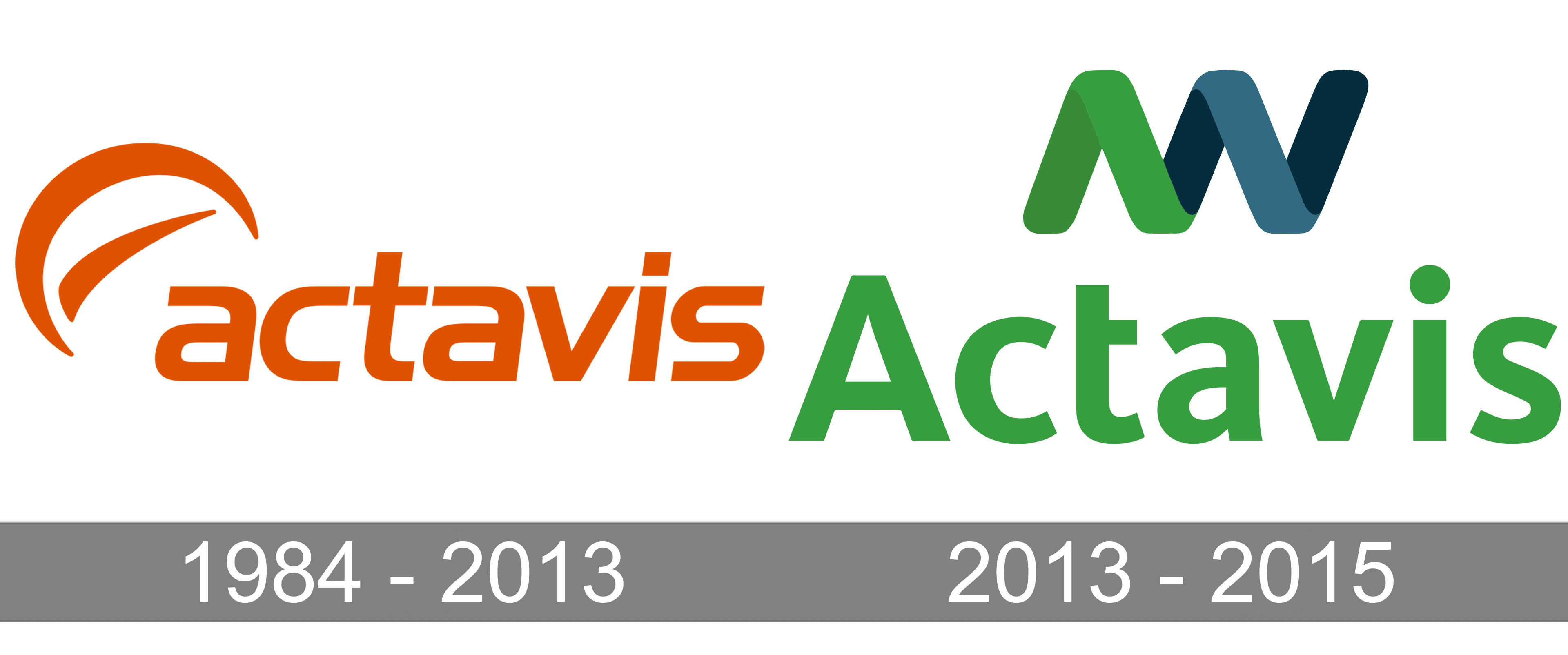 Actavis Logo