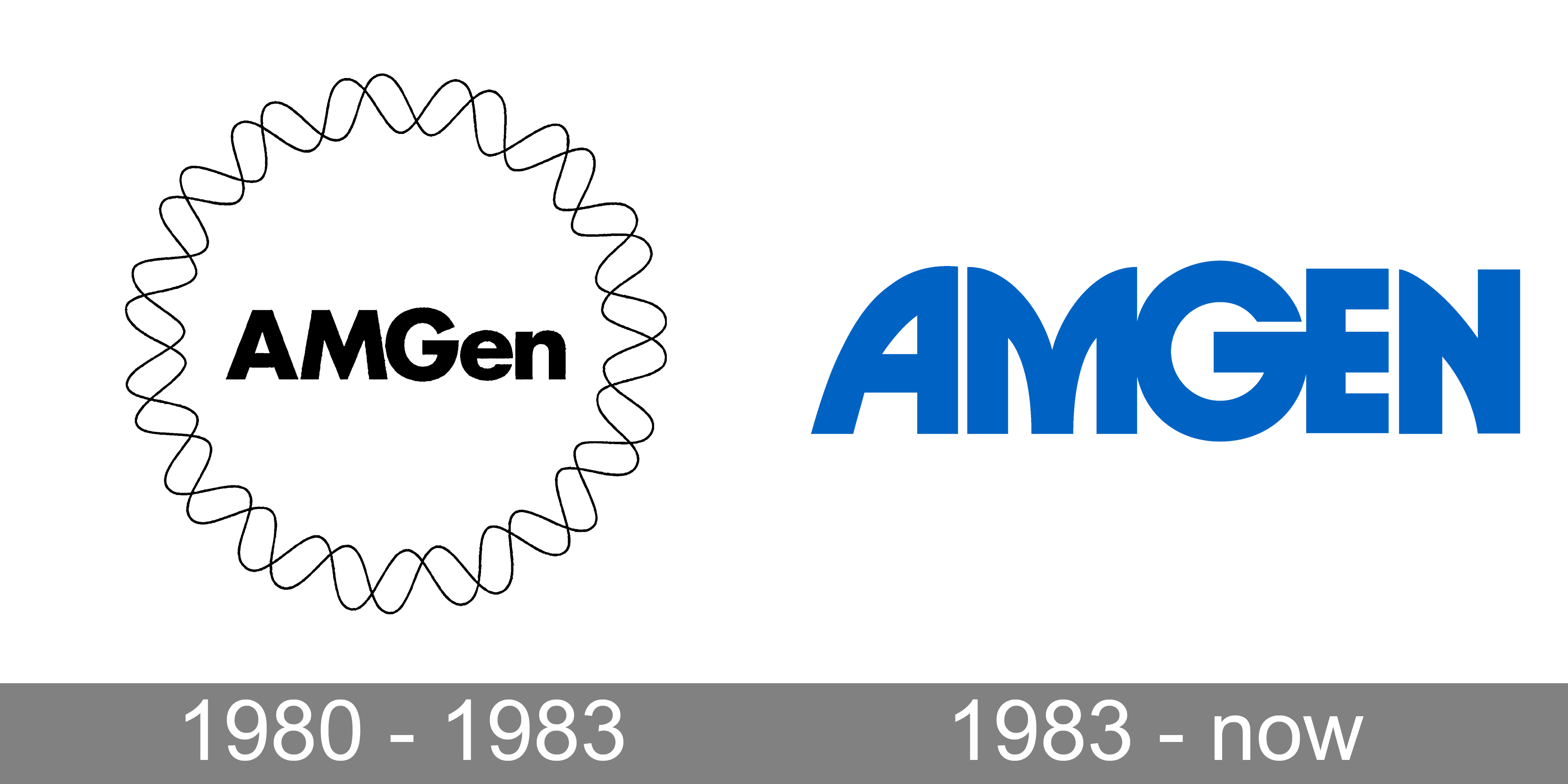 Amgen Logo