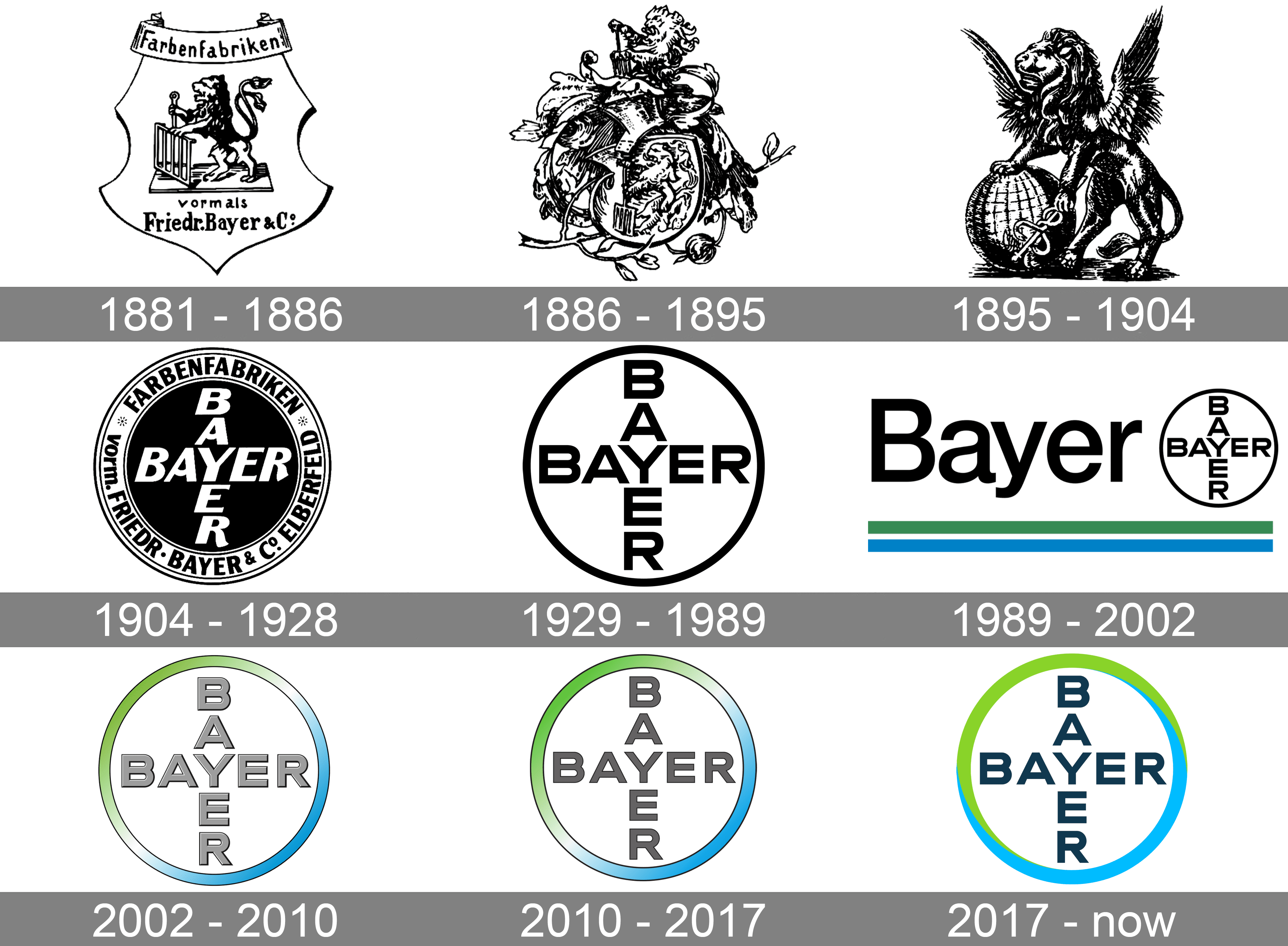 Bayer Logo