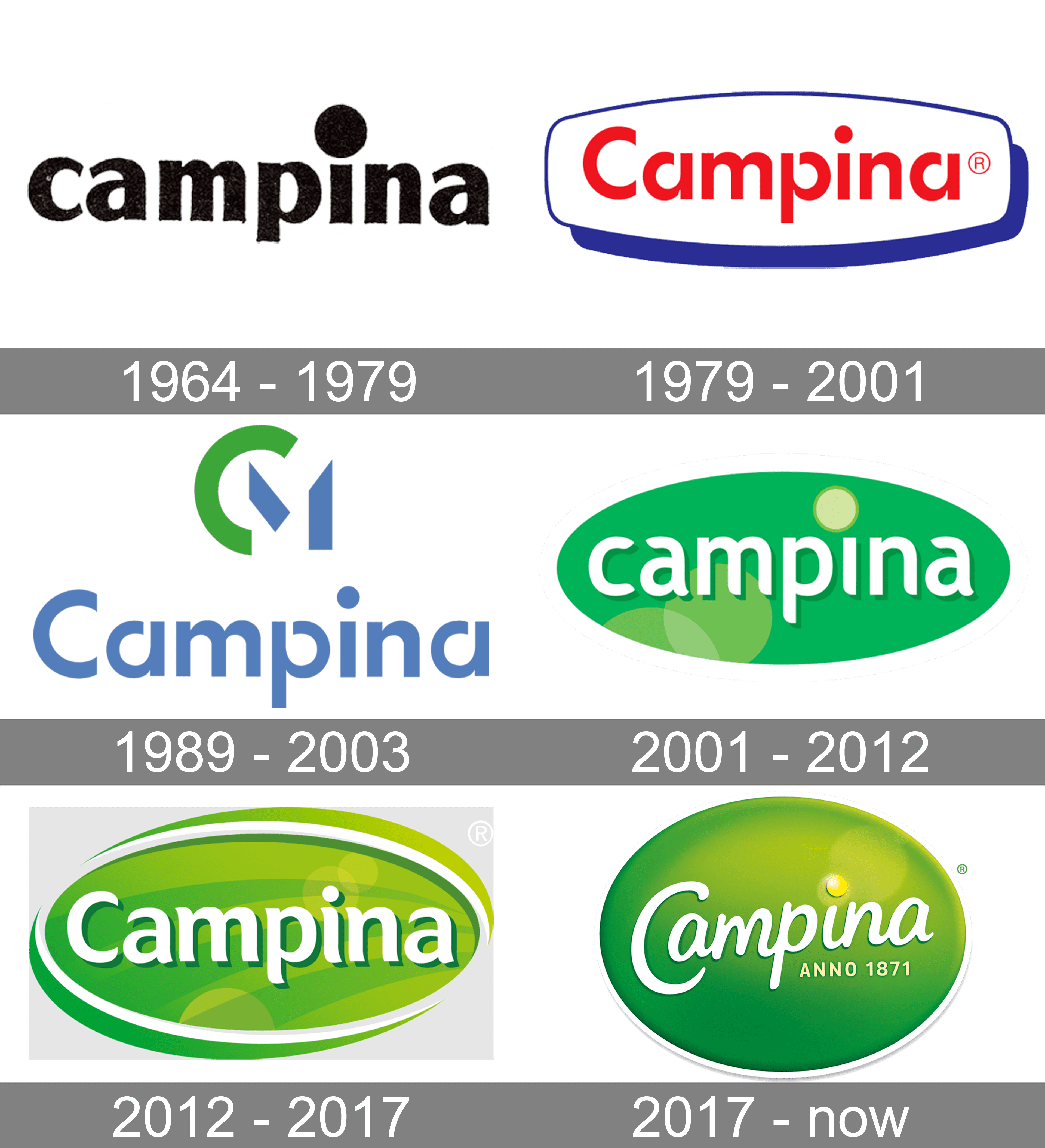 Campina Logo