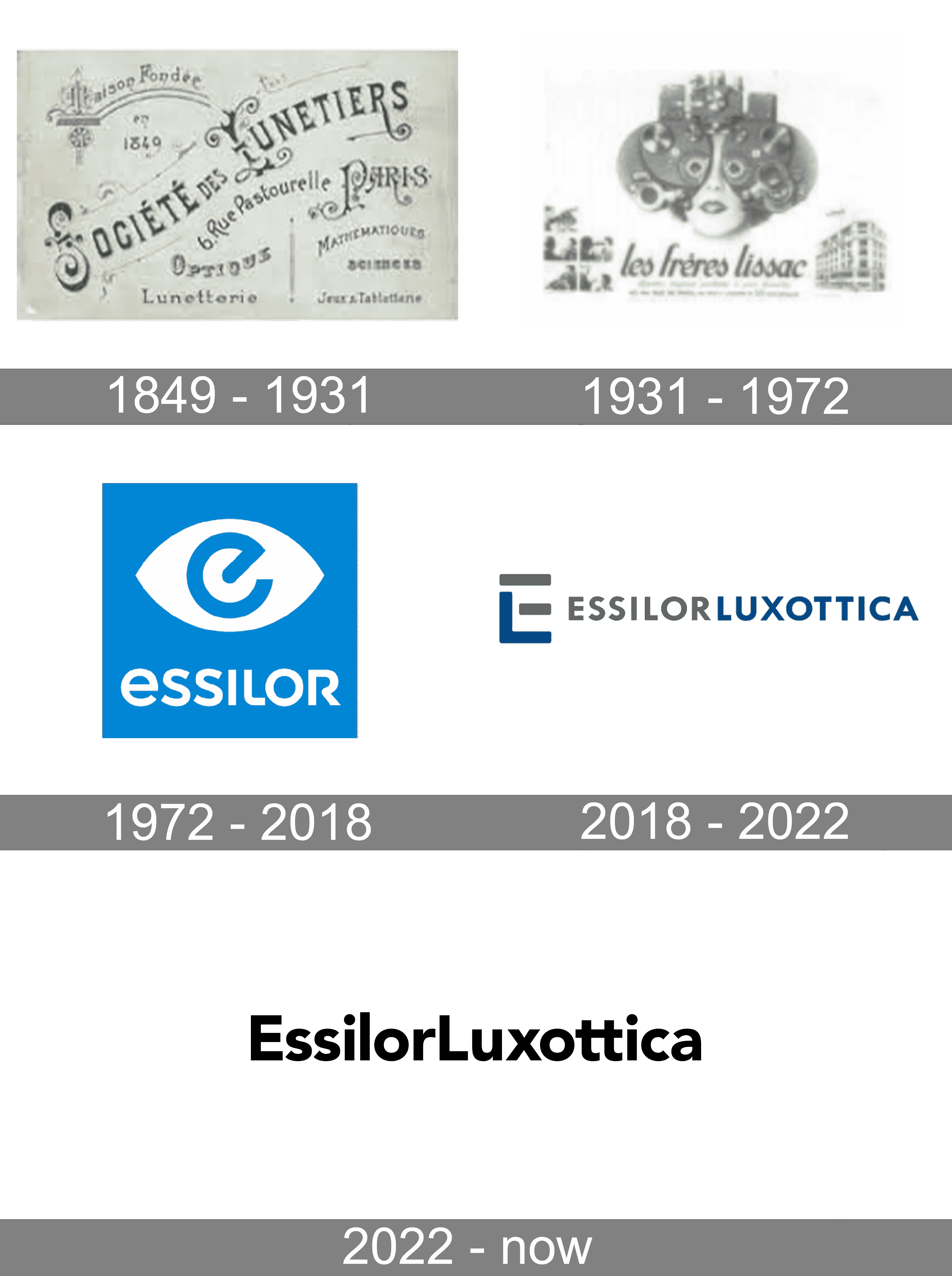 Essilor Logo