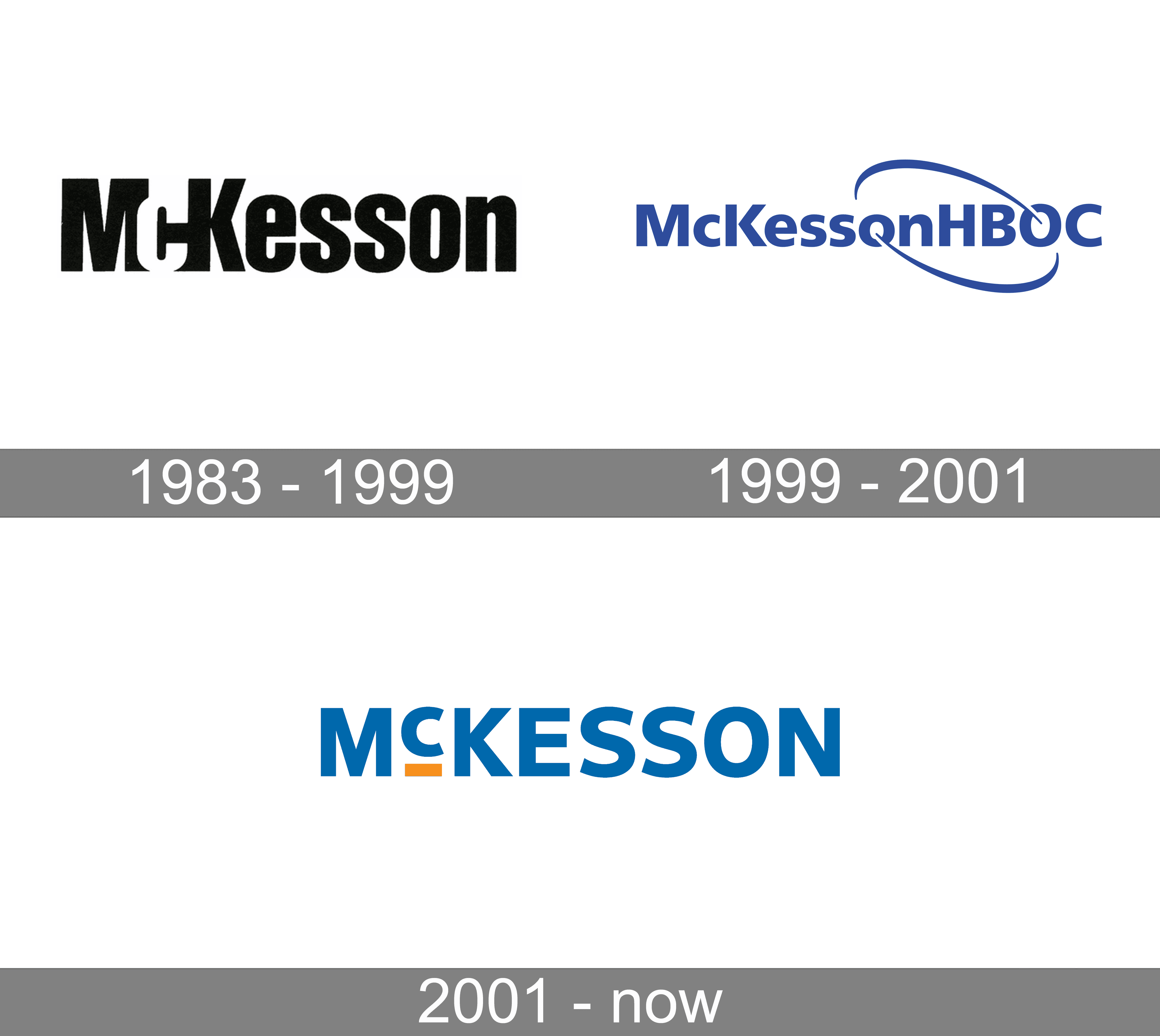 McKesson Logo