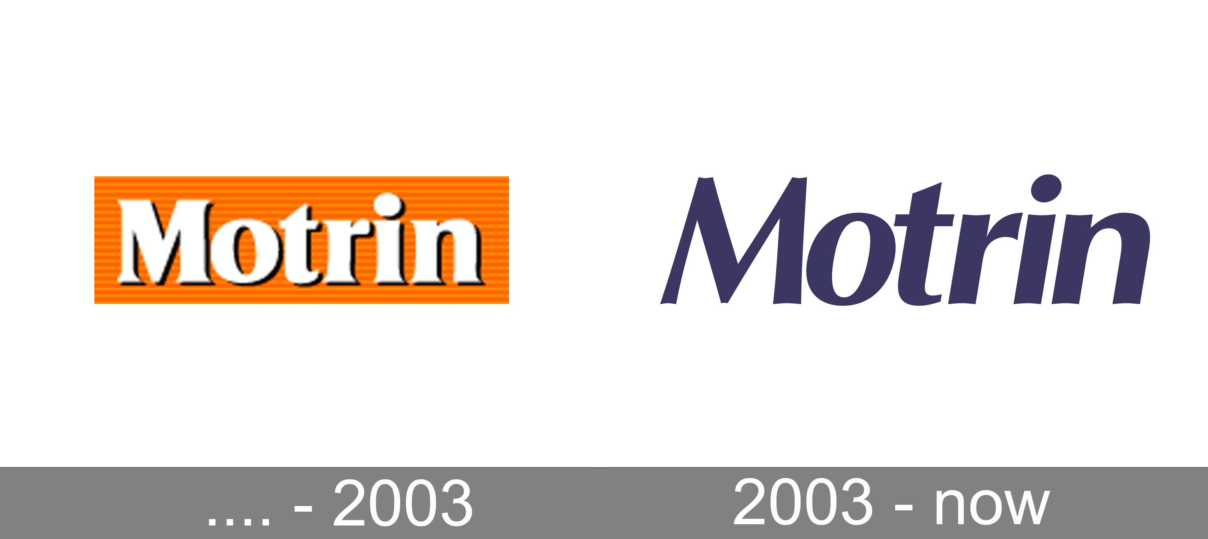 Motrin Logo