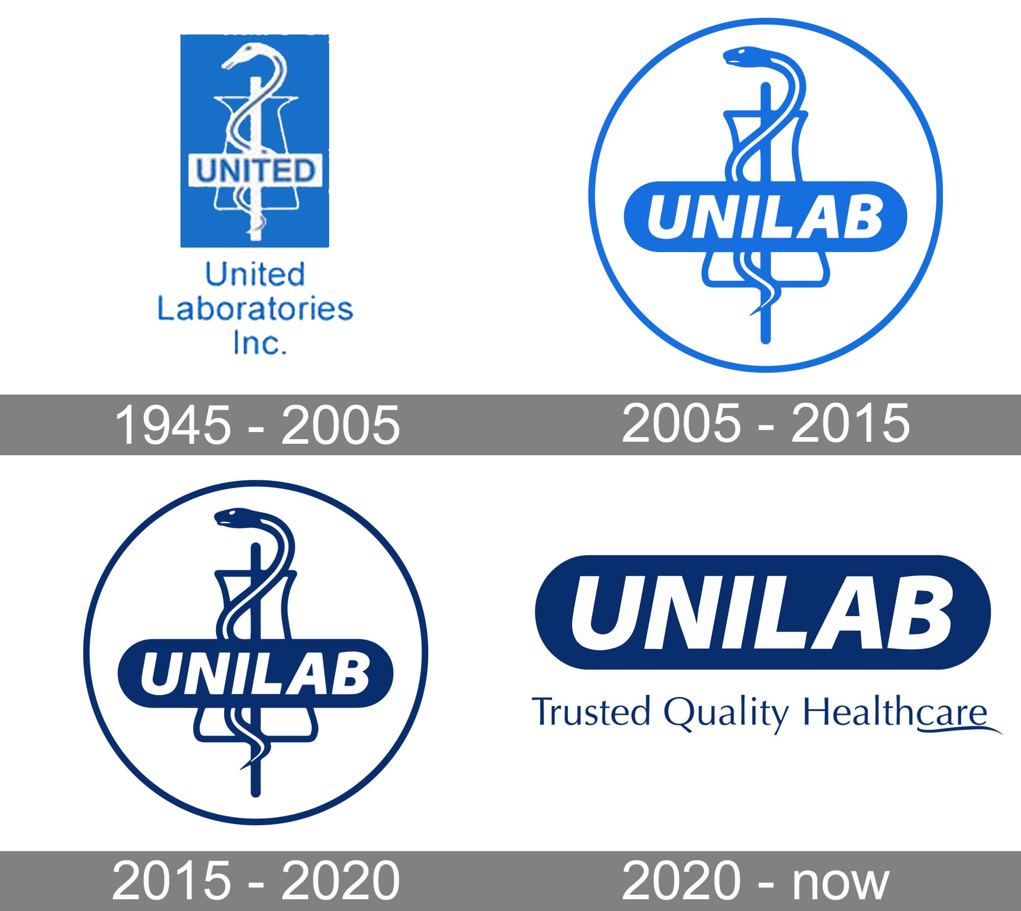 Unilab Logo