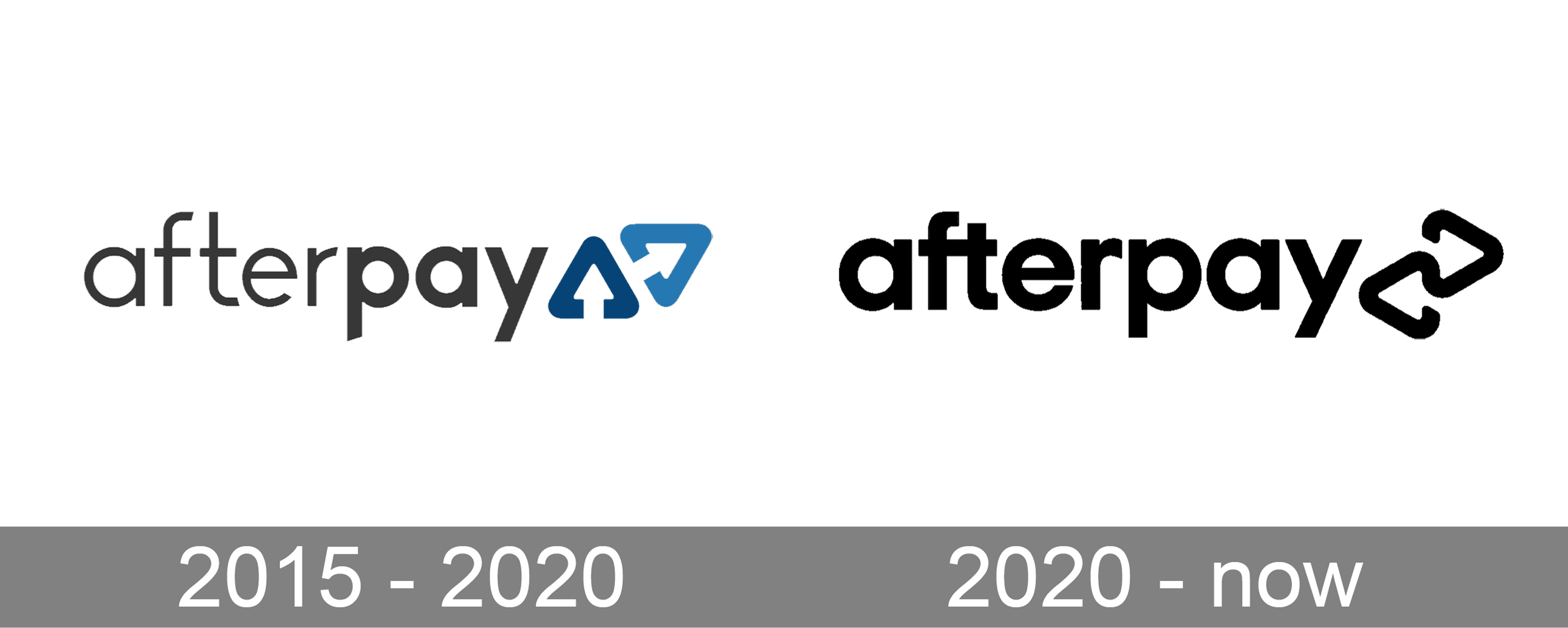 AfterPay Logo