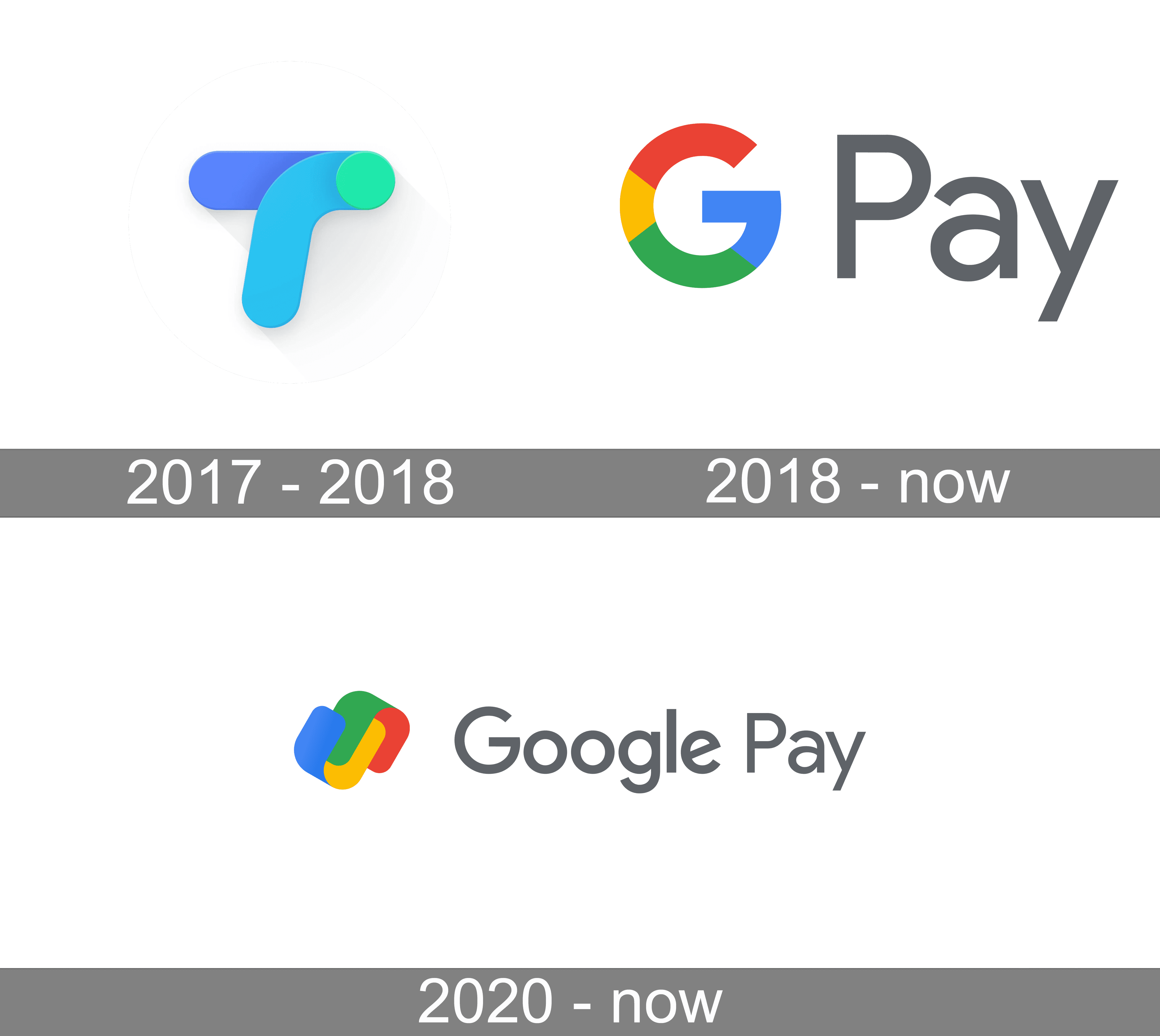 Google Pay Logo