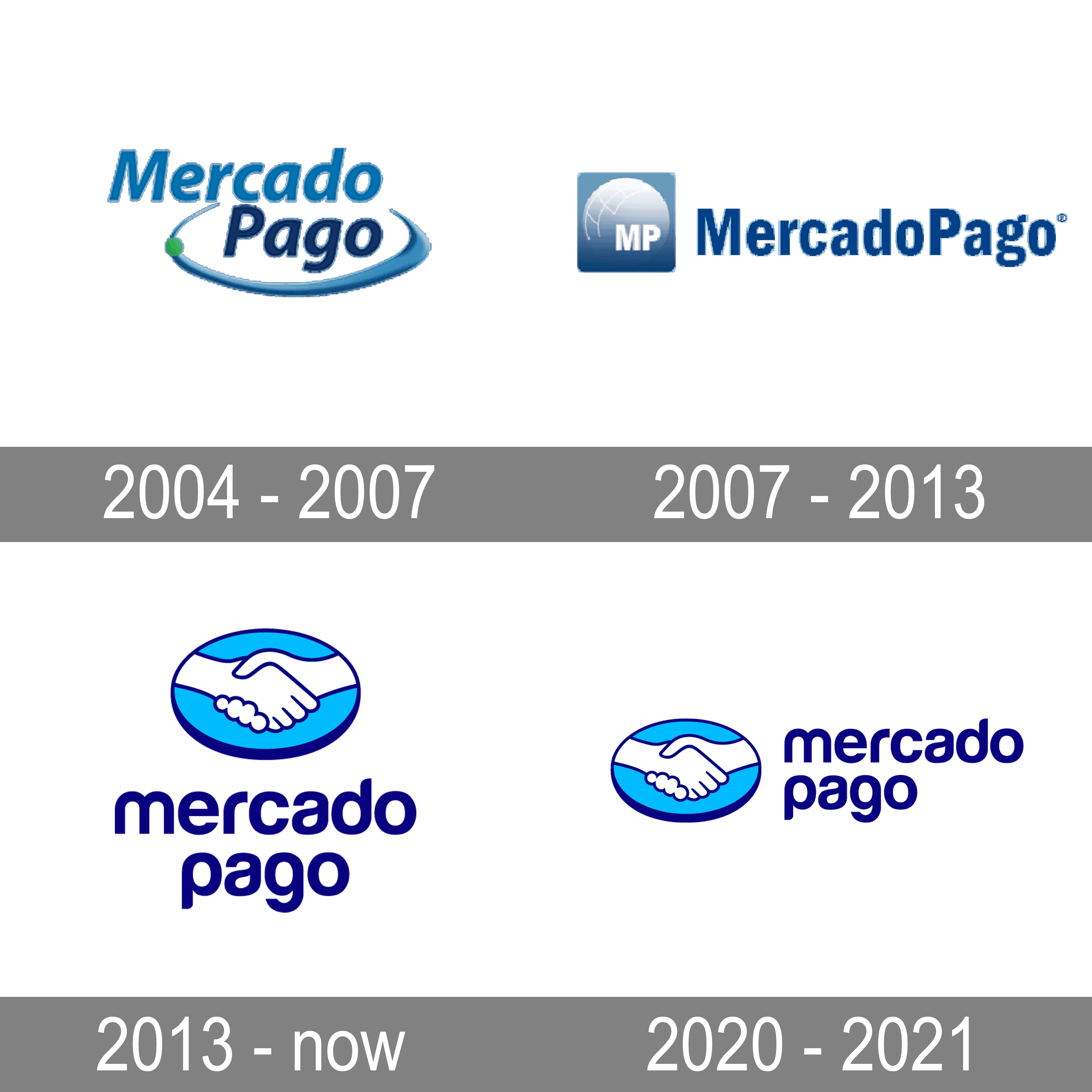 Mercado Pago Logo