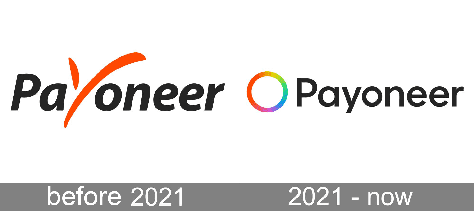 Payoneer Logo