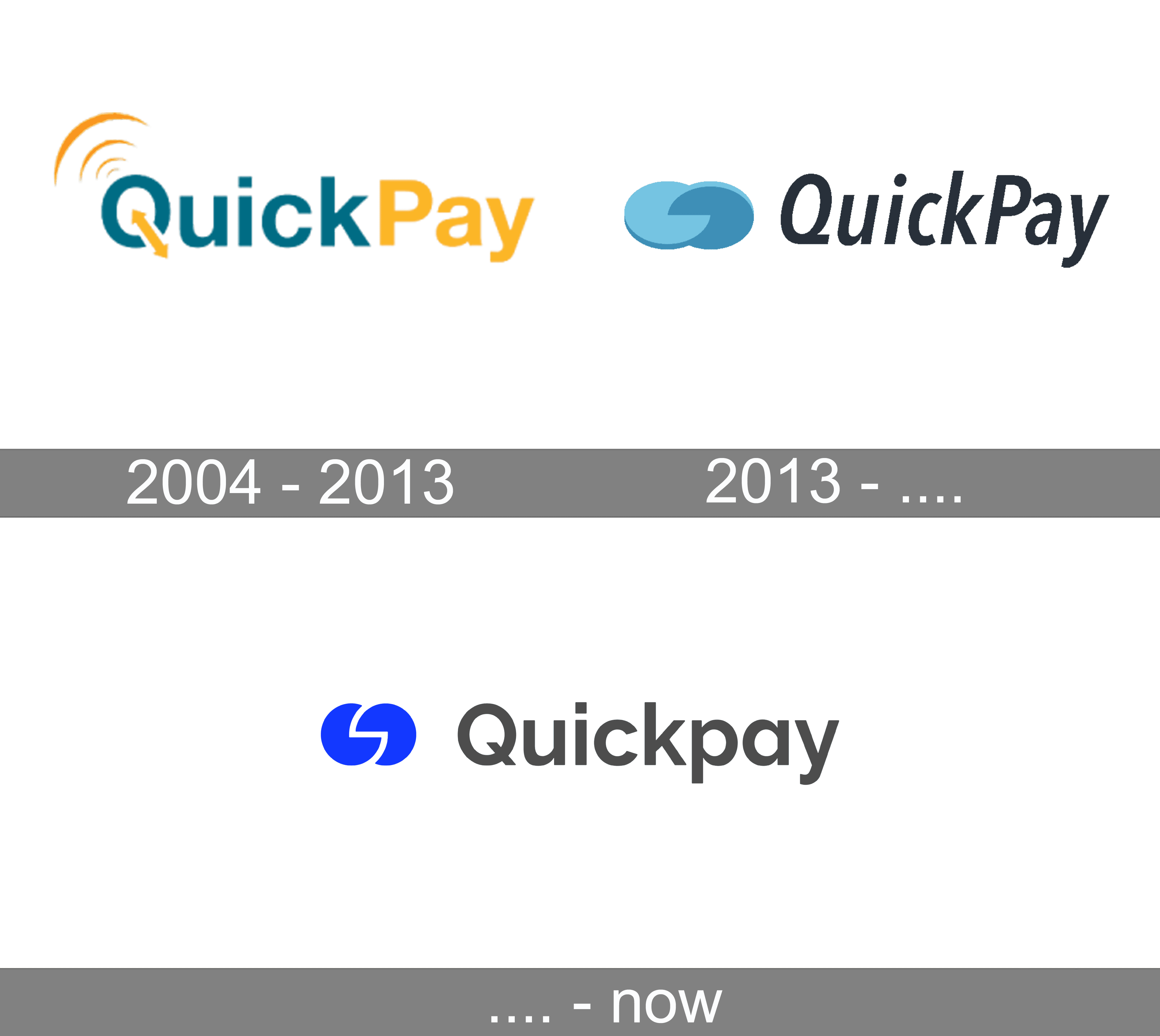 QuickPay Logo