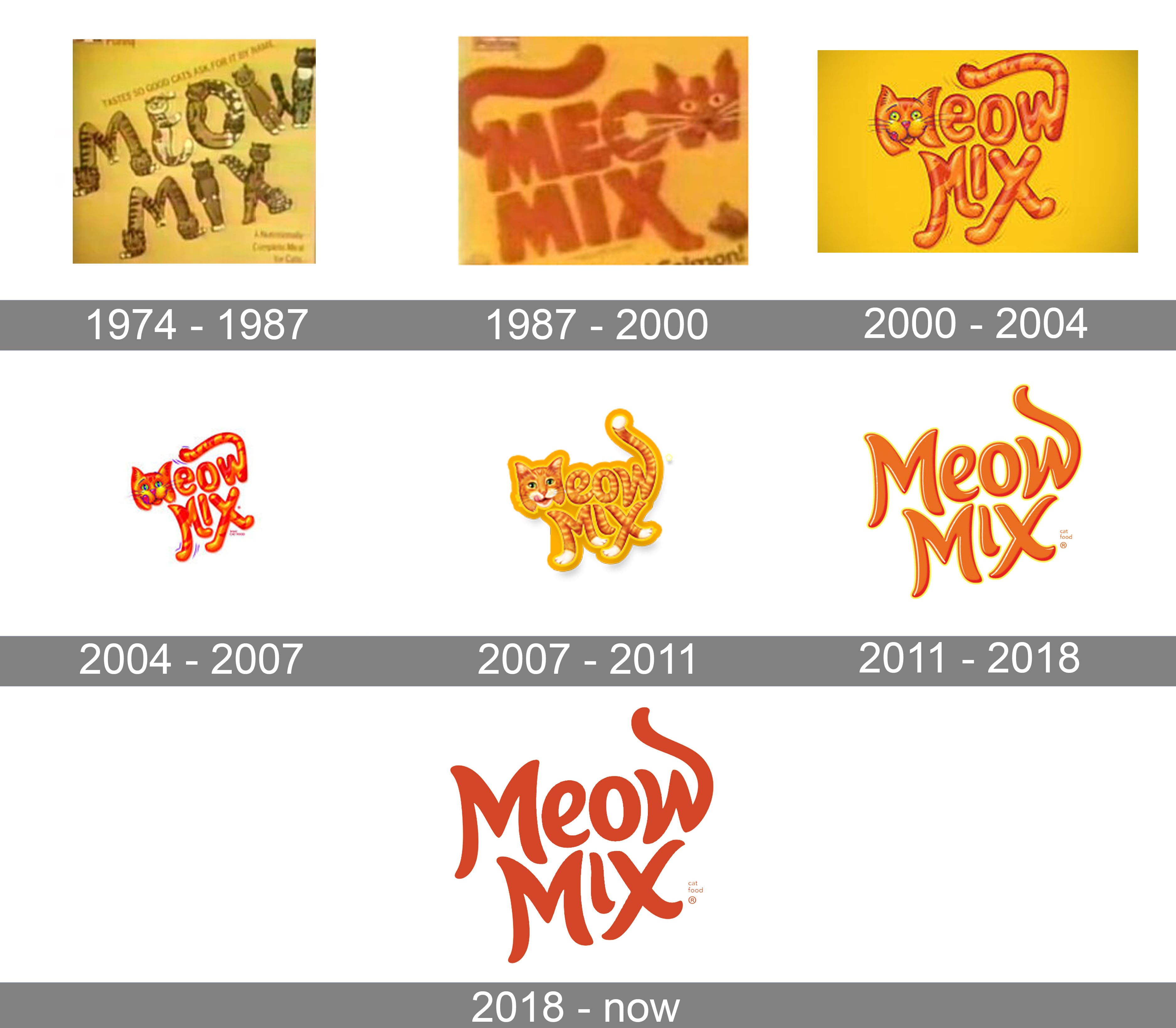 Meow Mix Logo