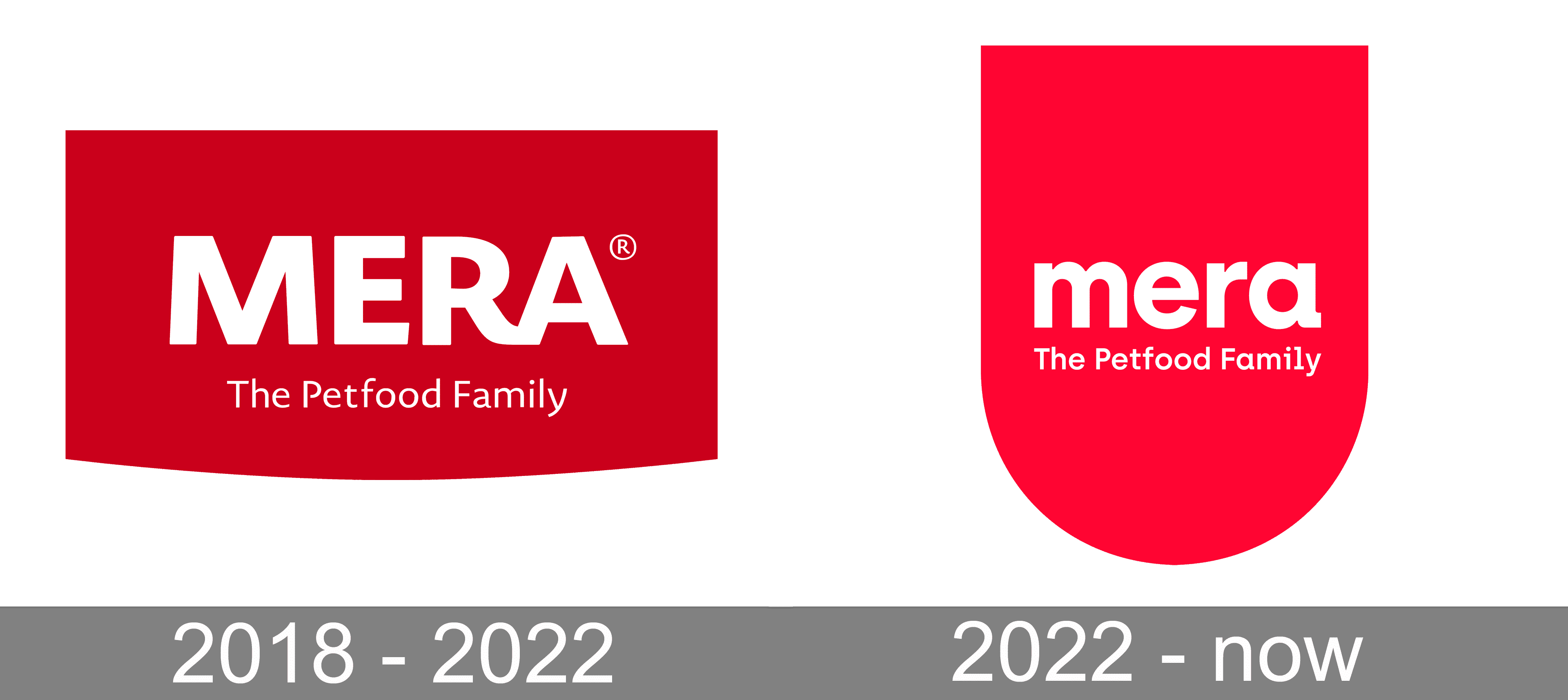 Mera Logo