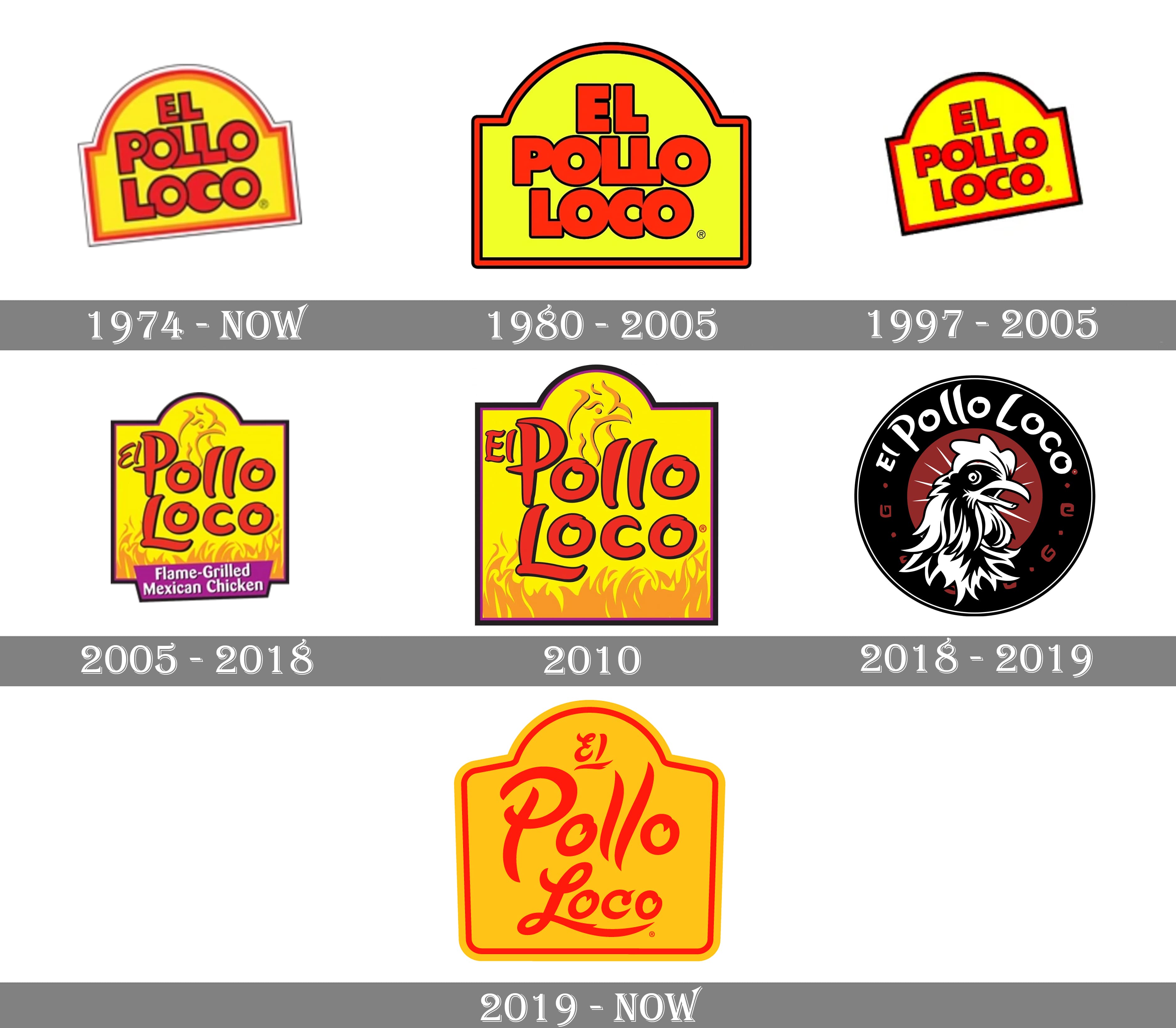 El Pollo Loco Logo