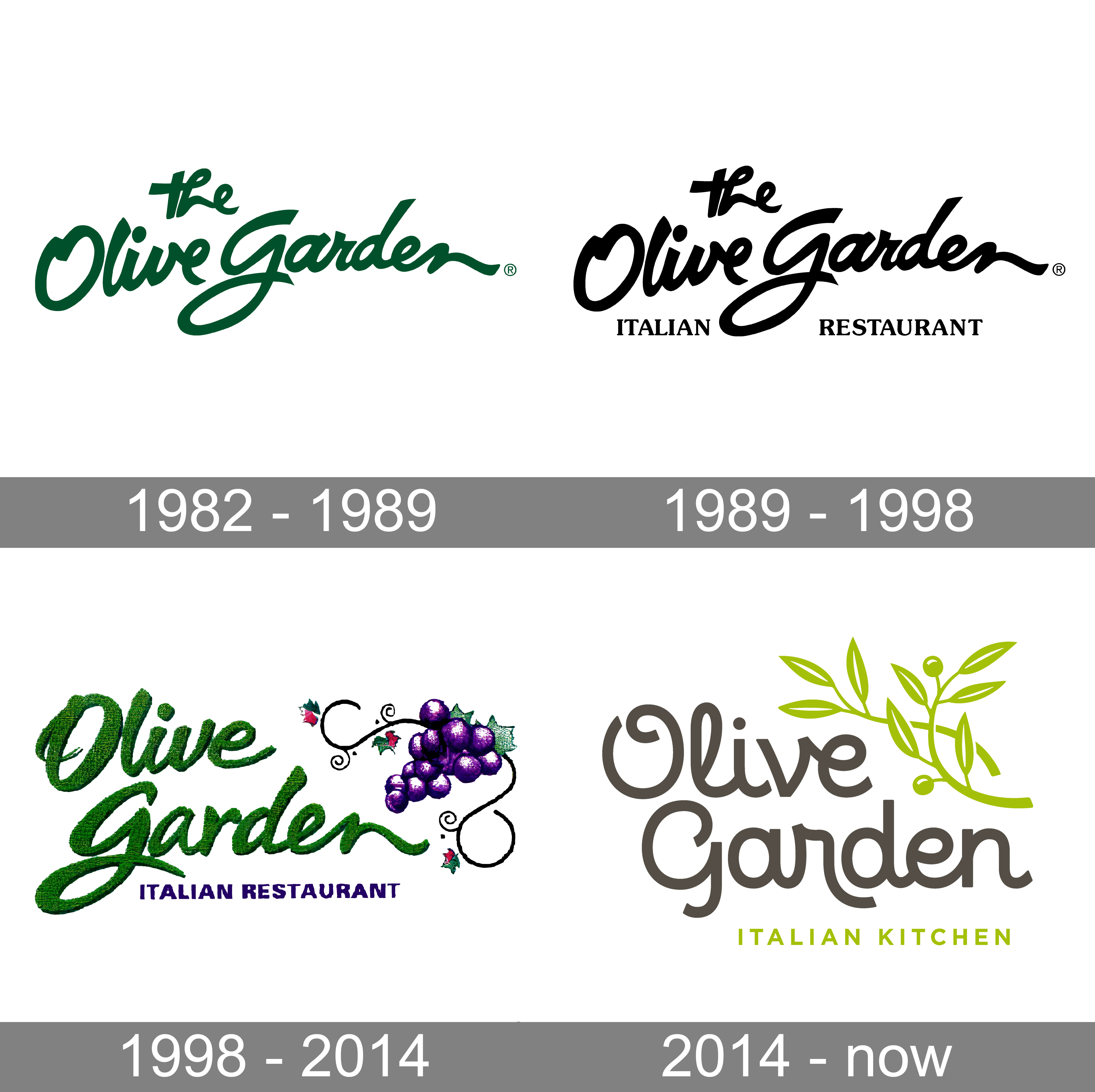 Olive Garden Logo