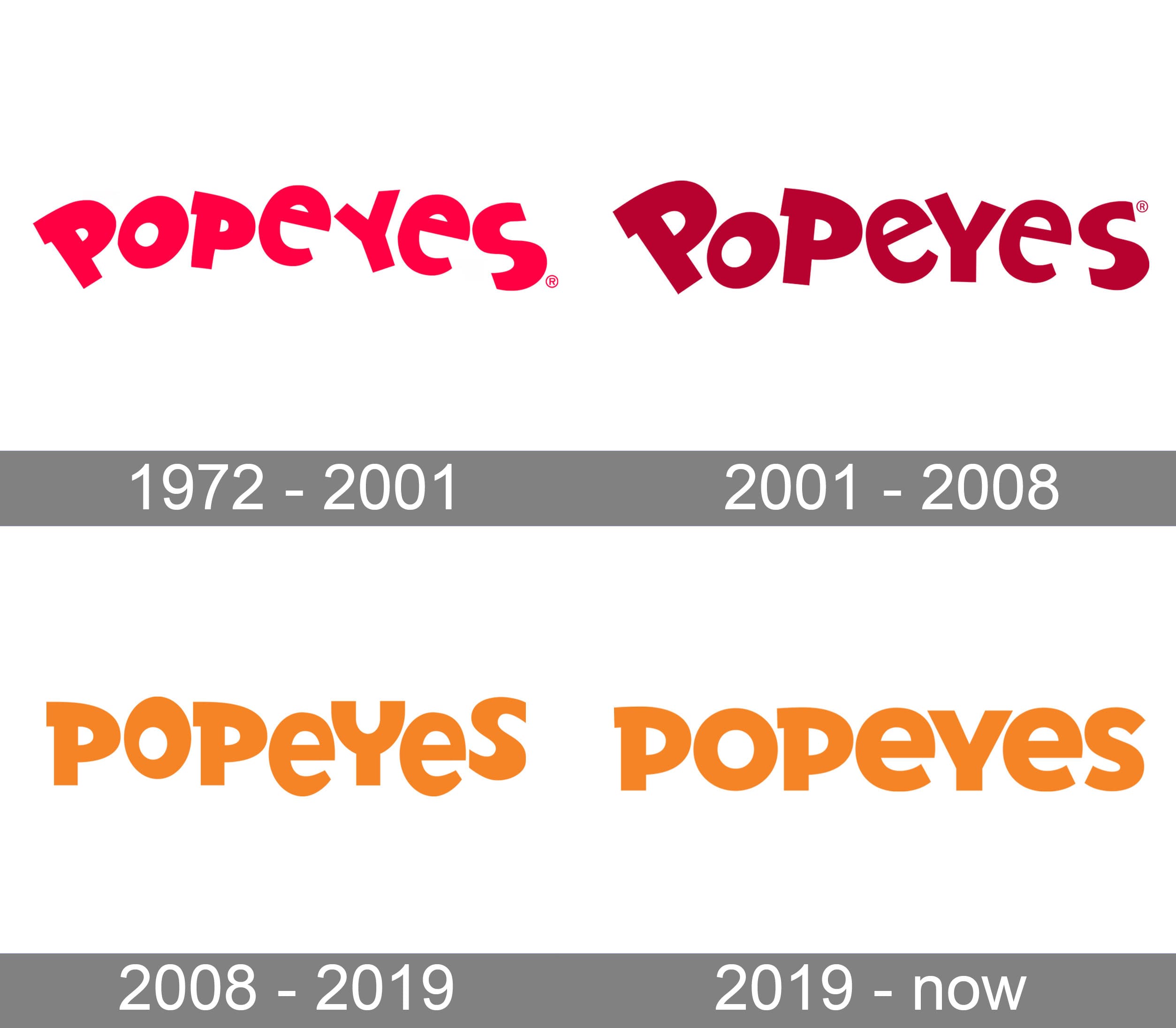 Popeyes Logo