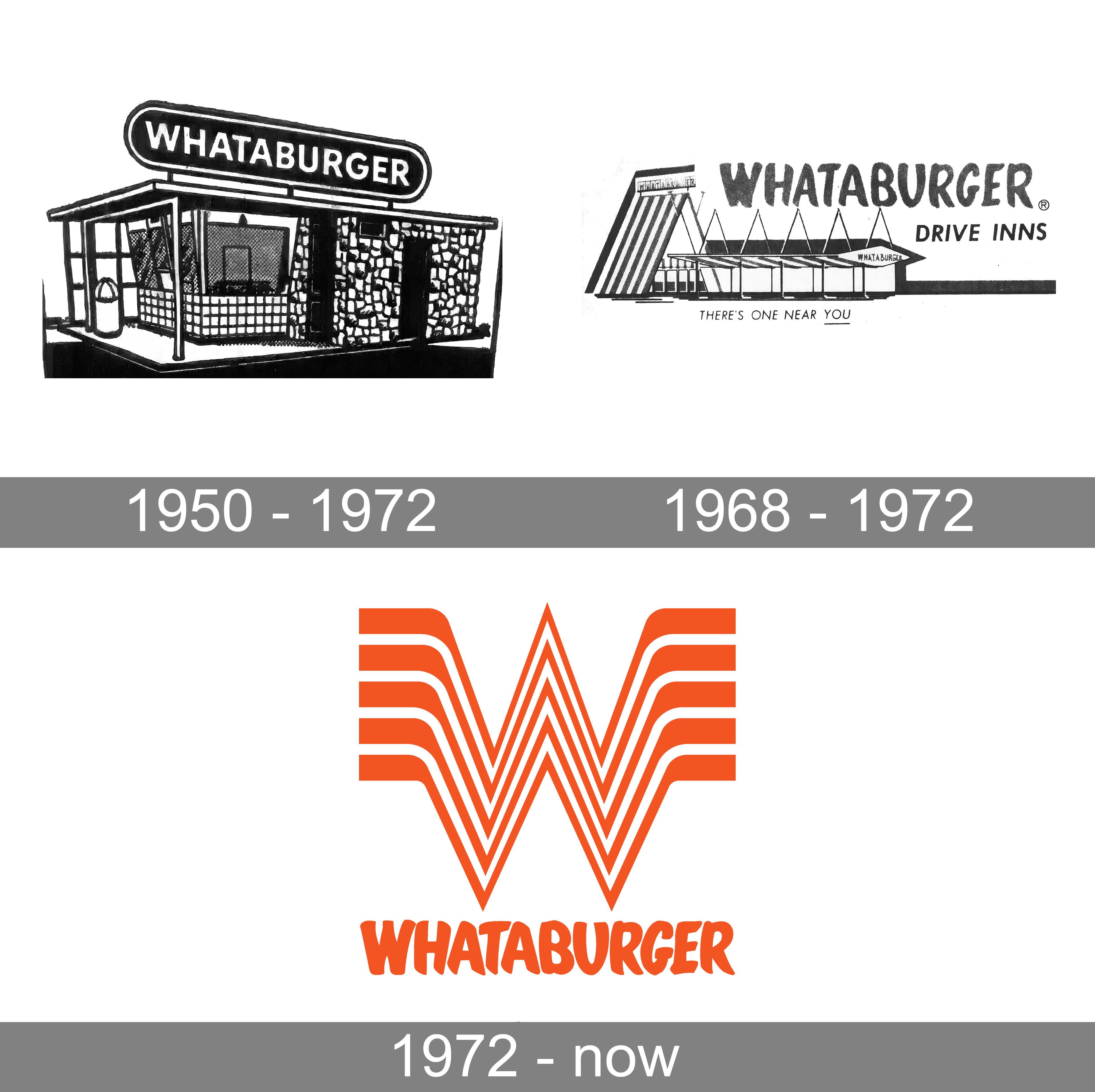 Whataburger Logo