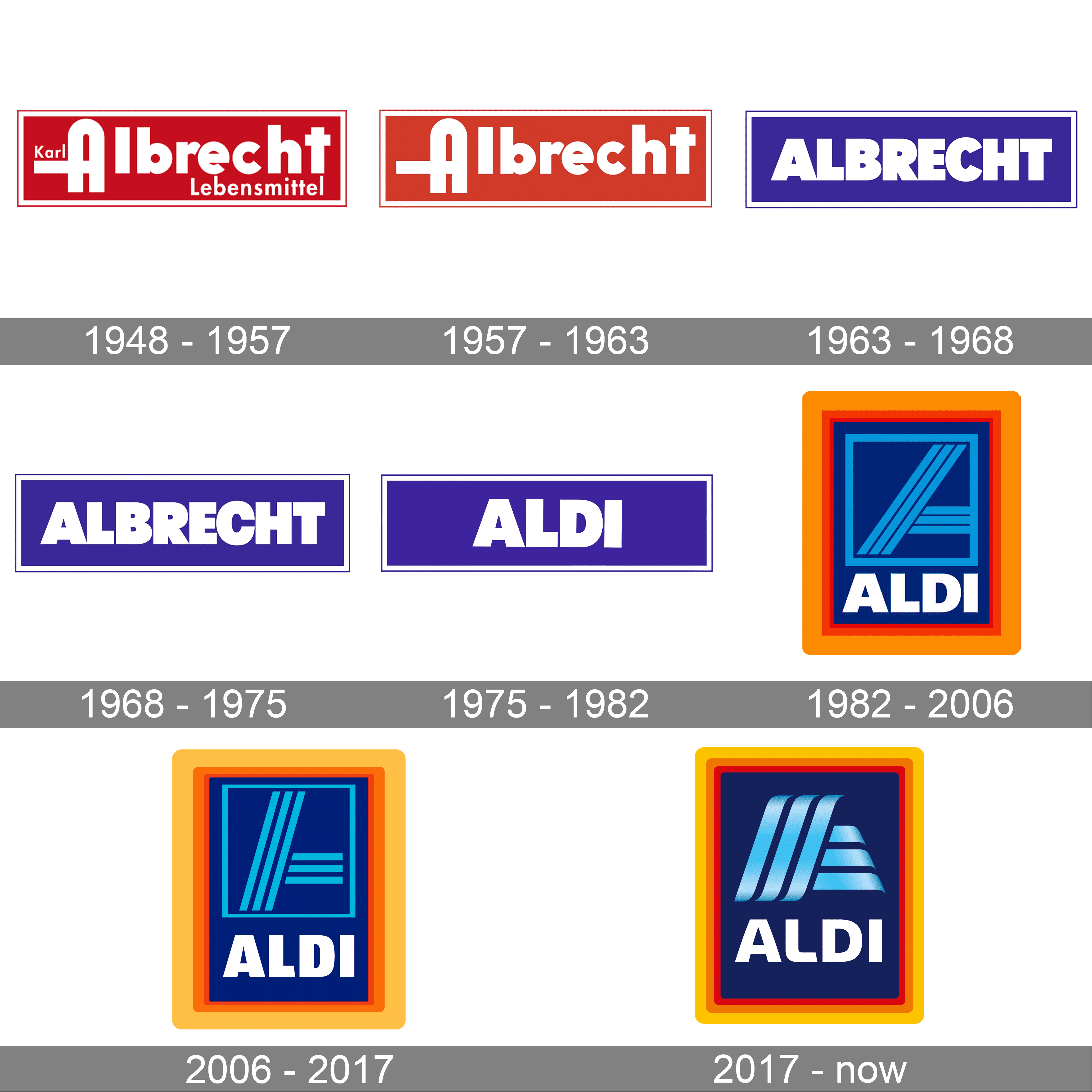 Aldi Logo