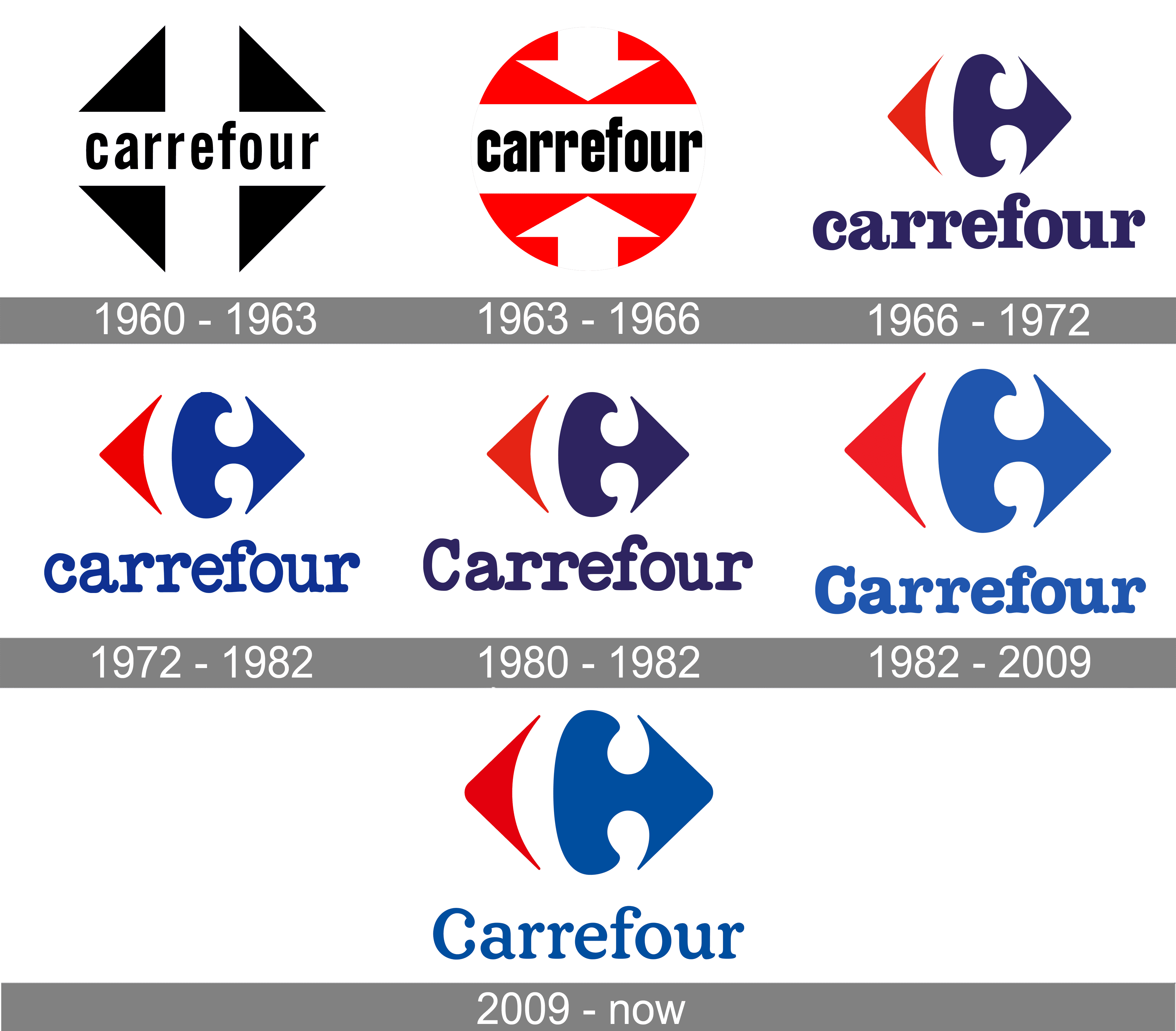 Carrefour Logo