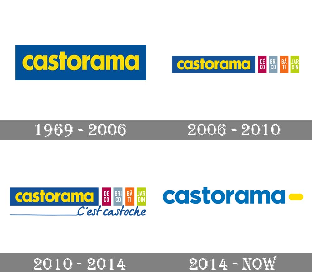 Castorama Logo