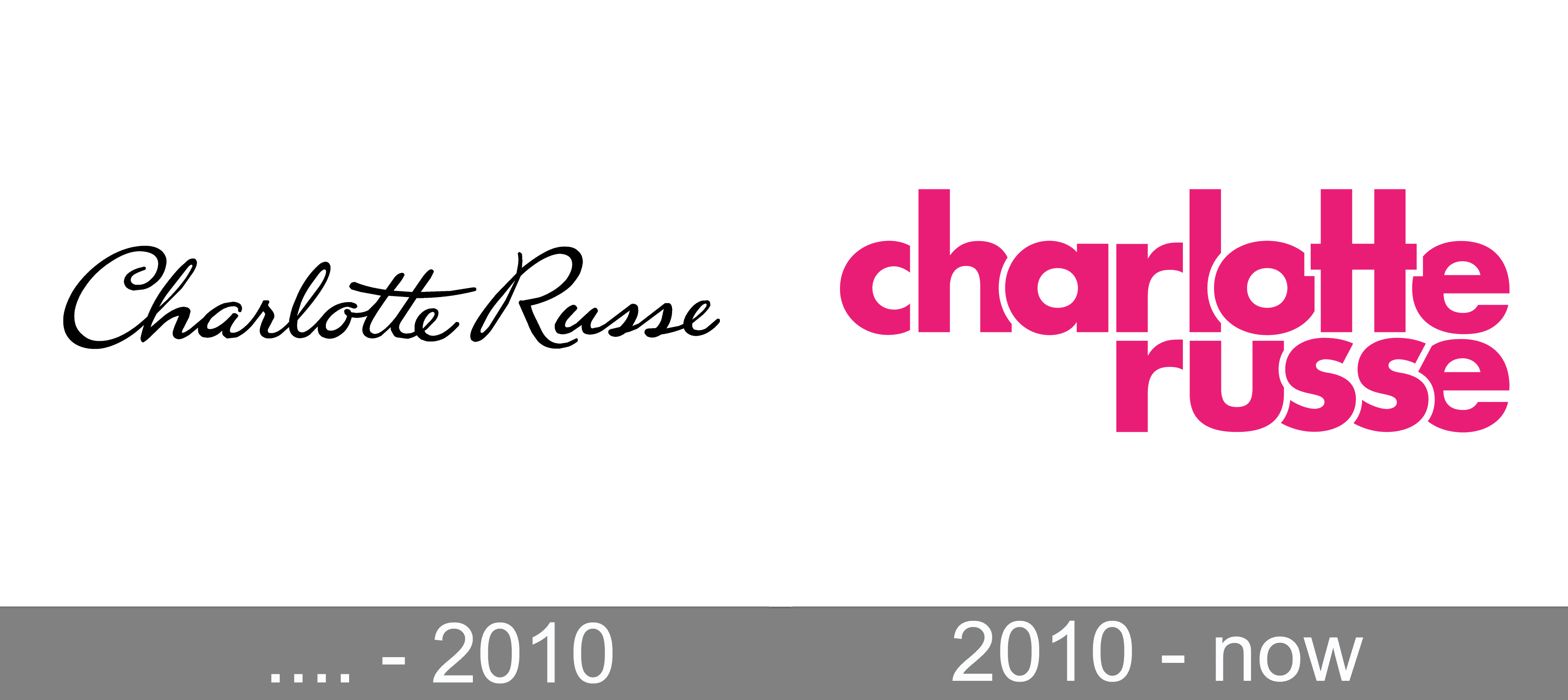 Charlotte Russe Logo