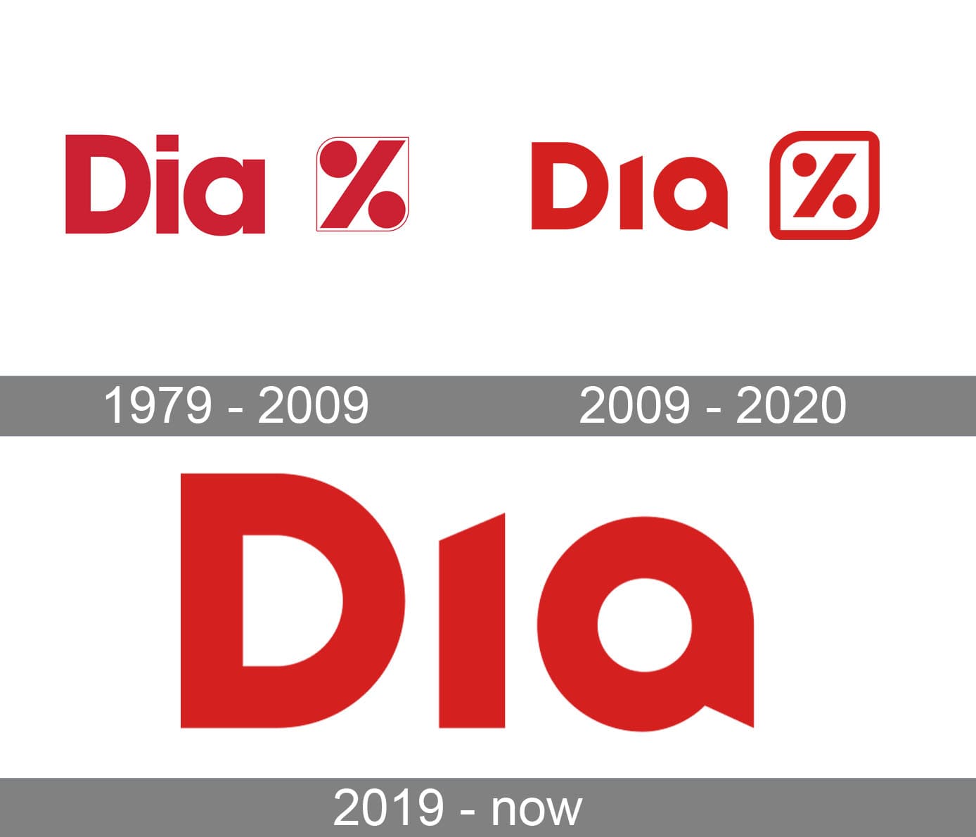 Dia Logo