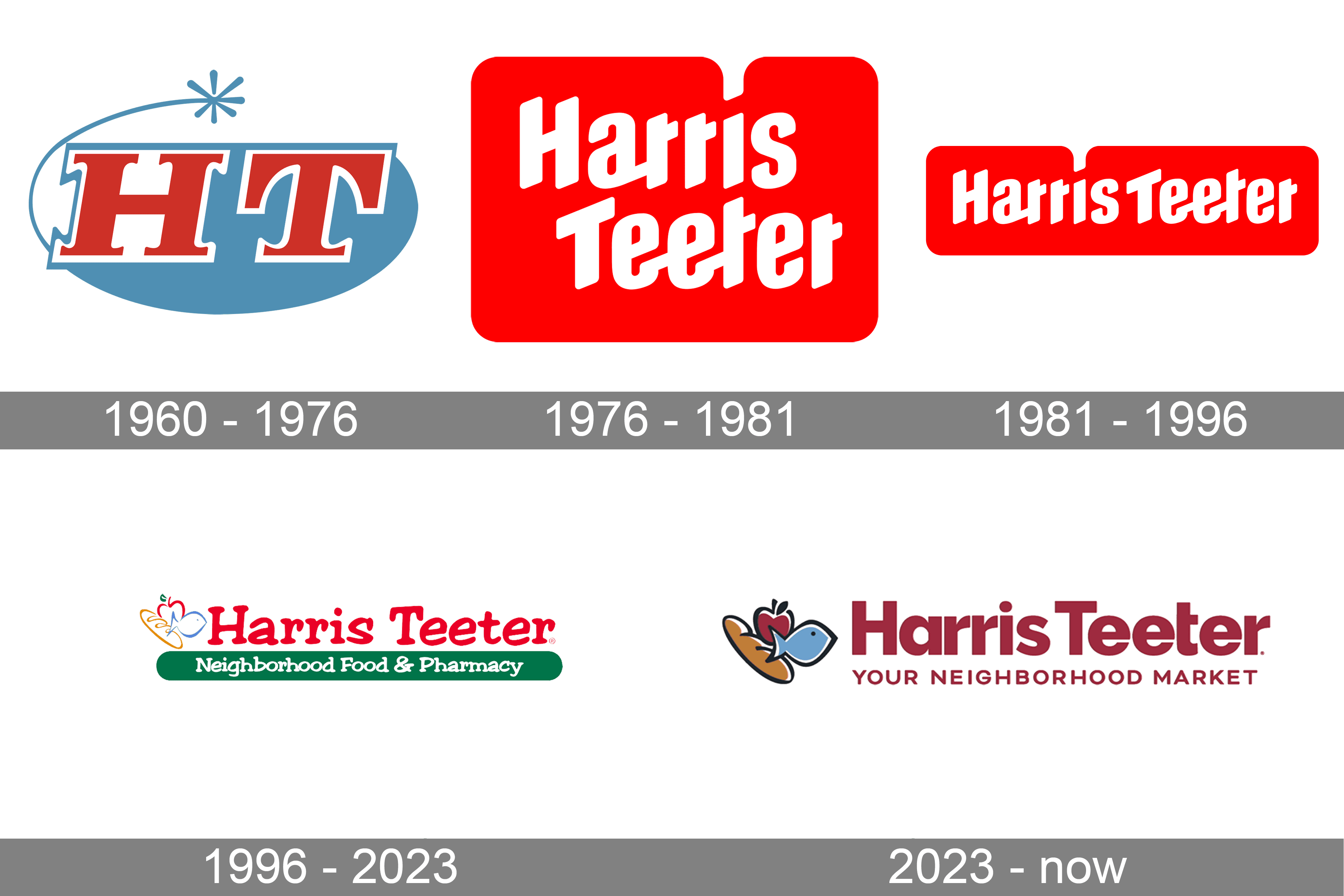 Harris Teeter Logo