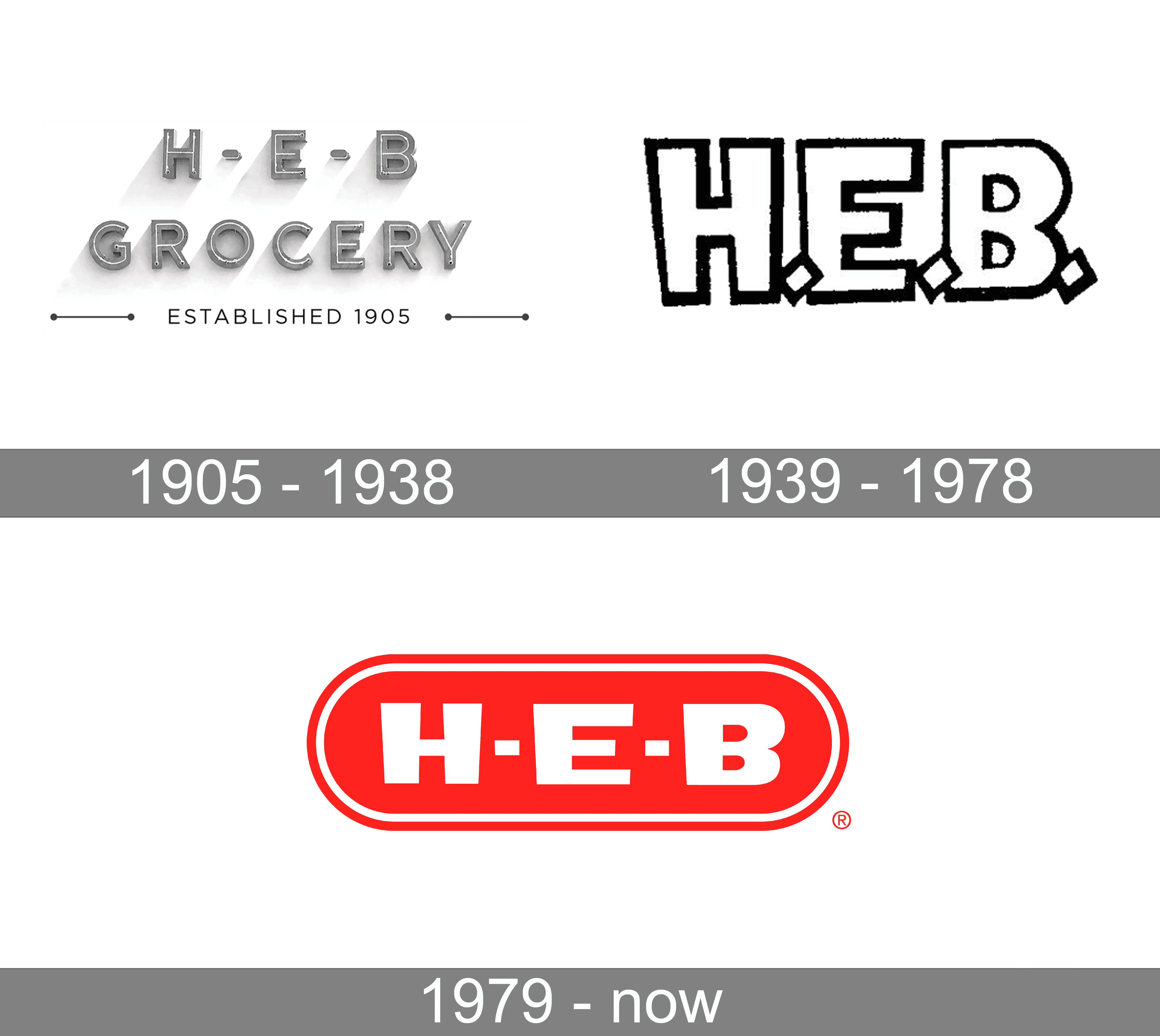 HEB Logo