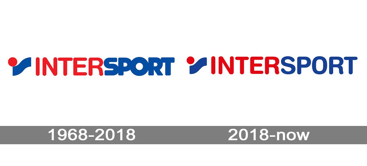 Intersport Logo