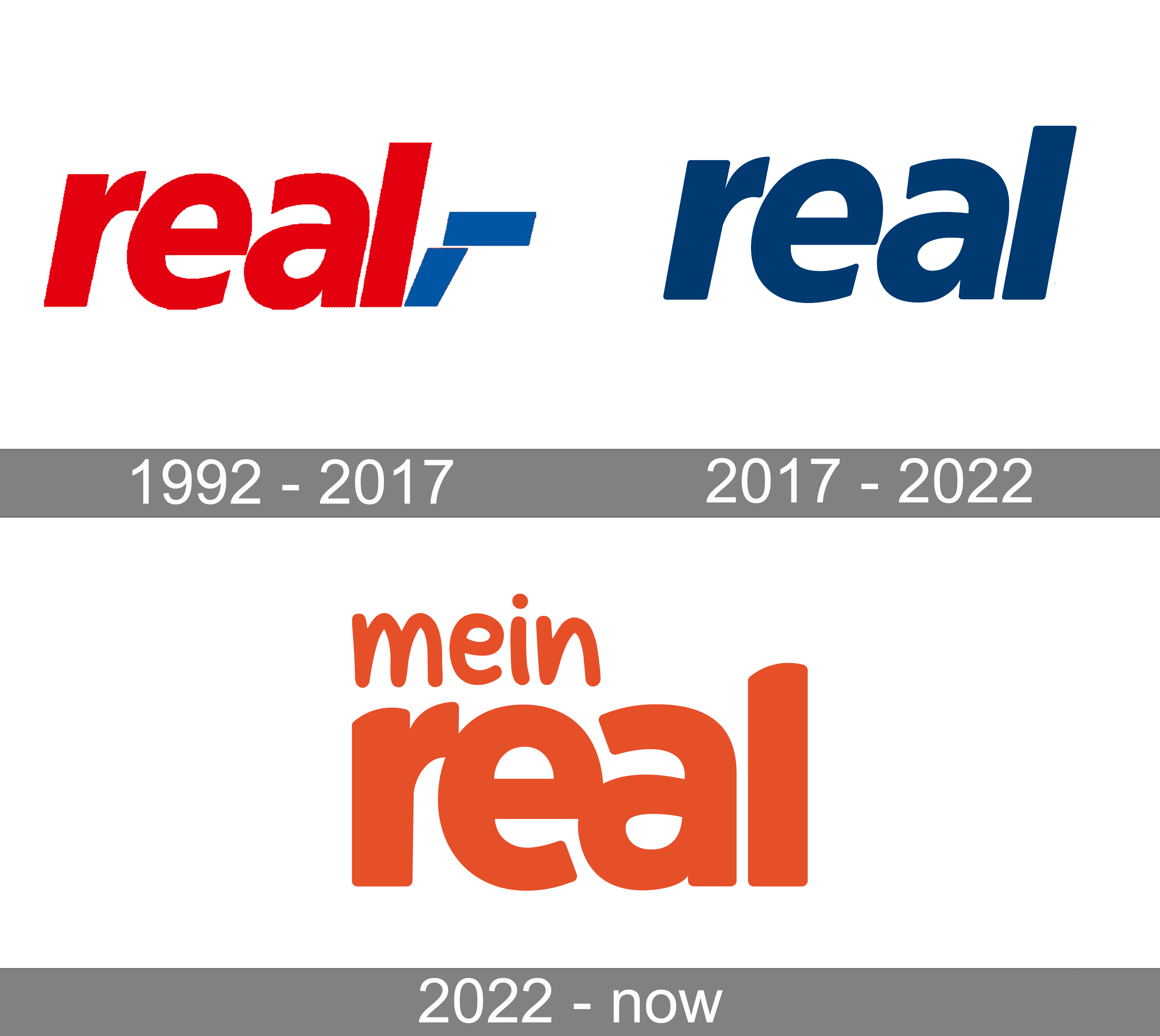 Mein Real Logo