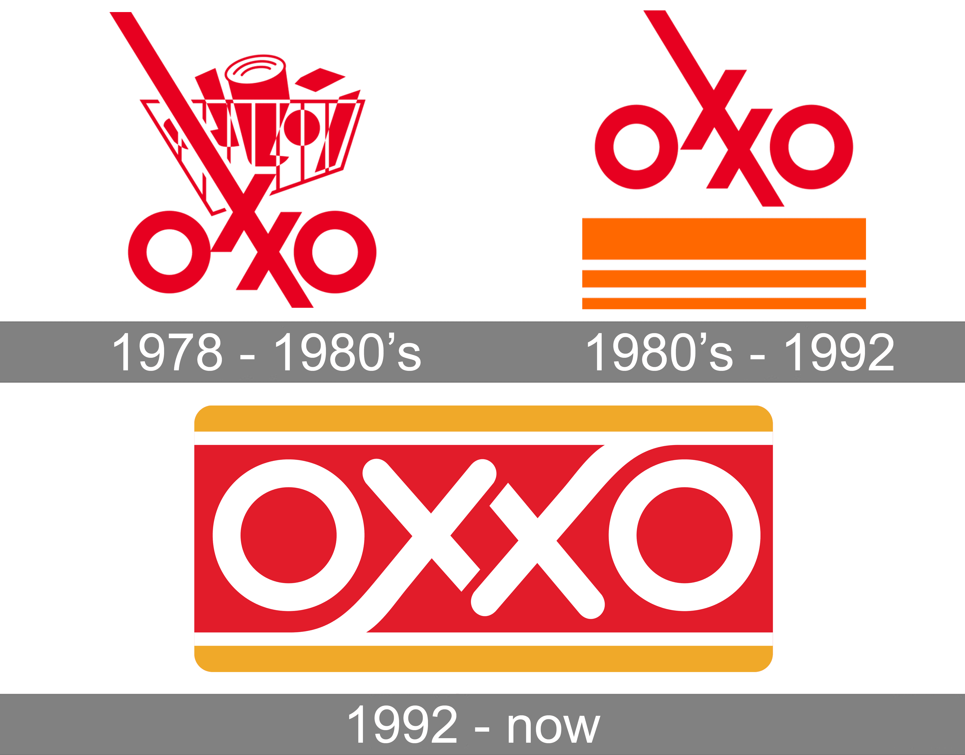 OXXO Logo