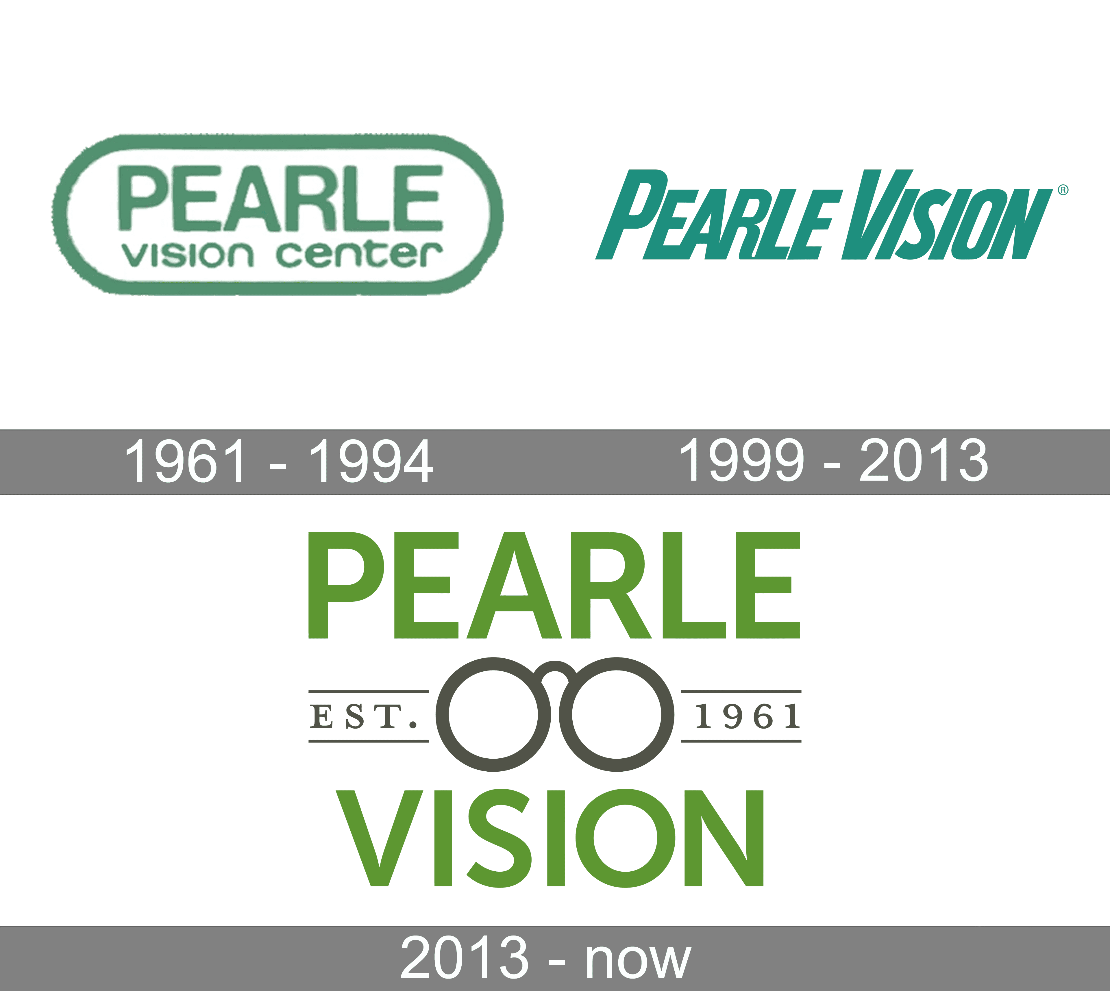 Pearle Vision Logo