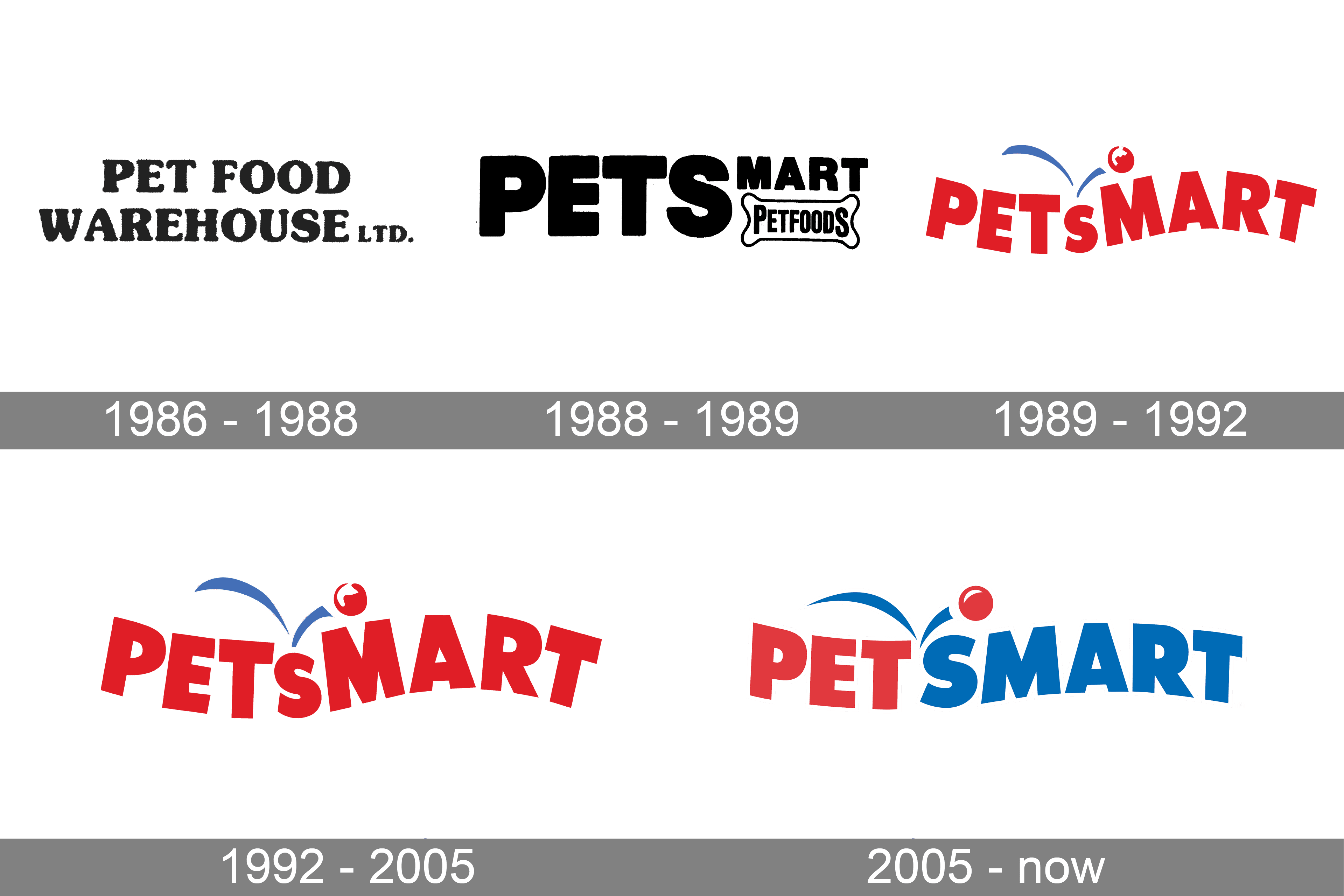 PetSmart Logo