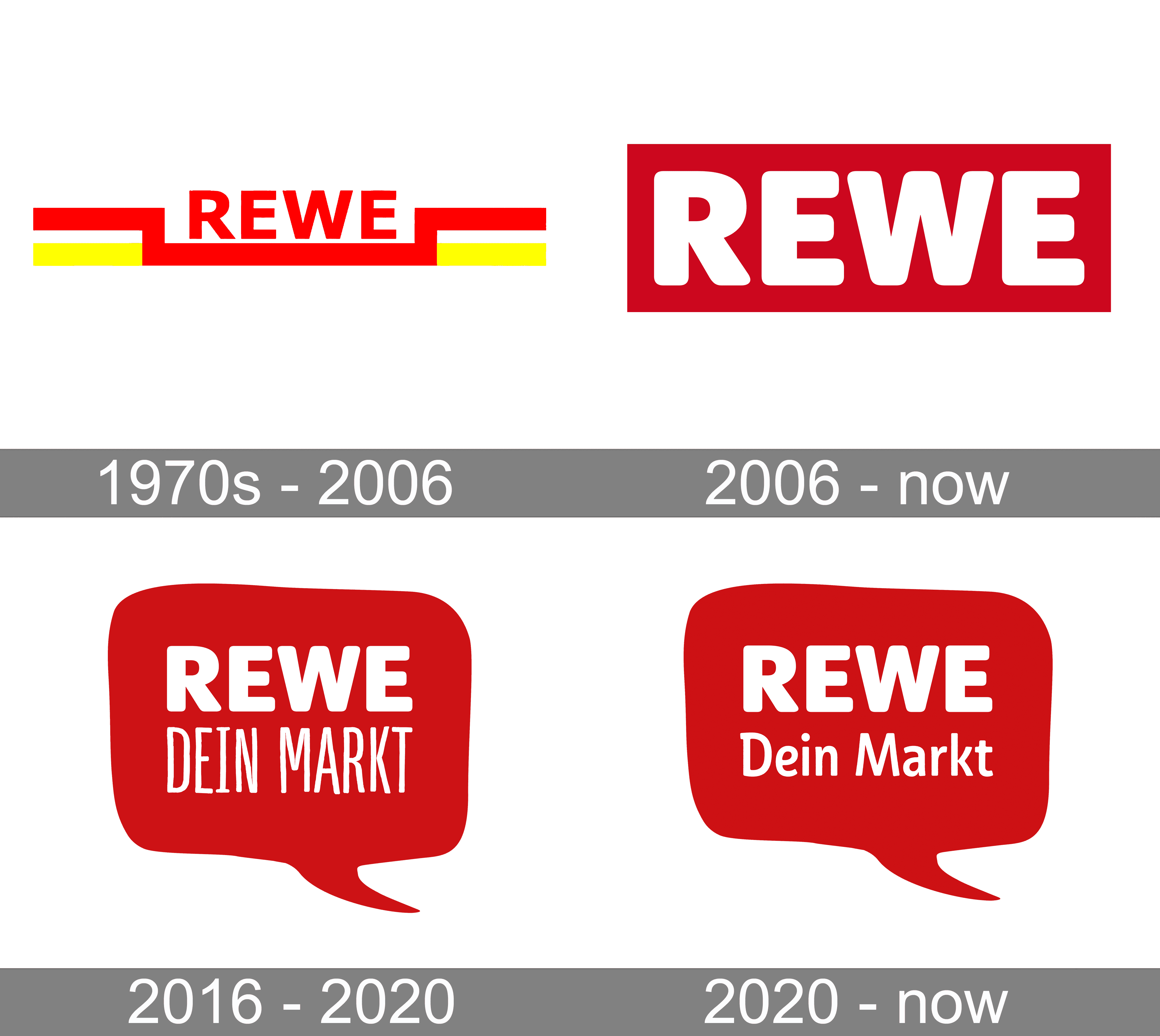 REWE Logo