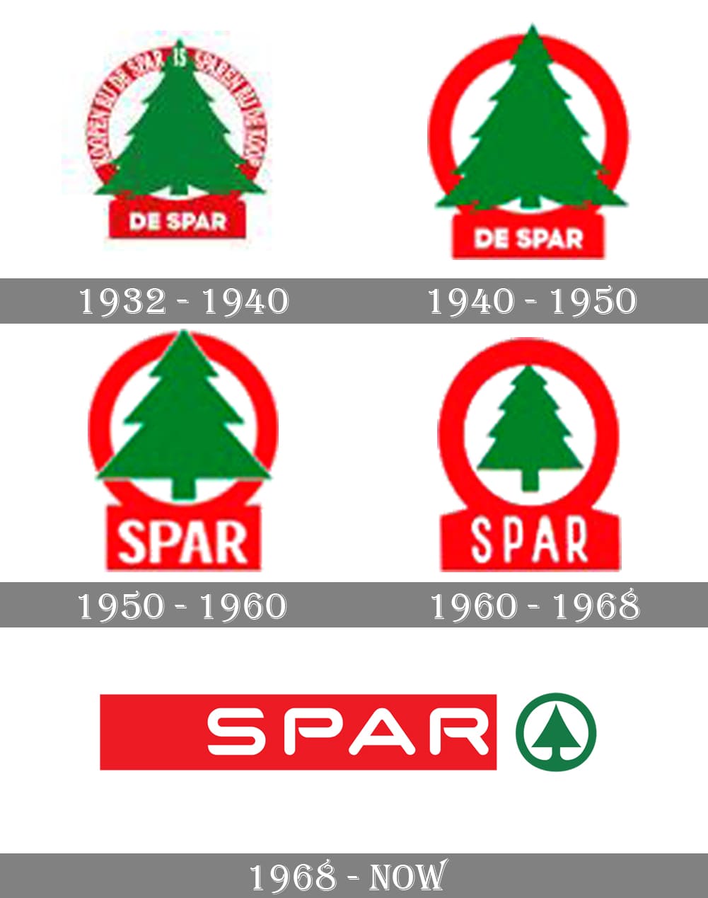 SPAR Logo