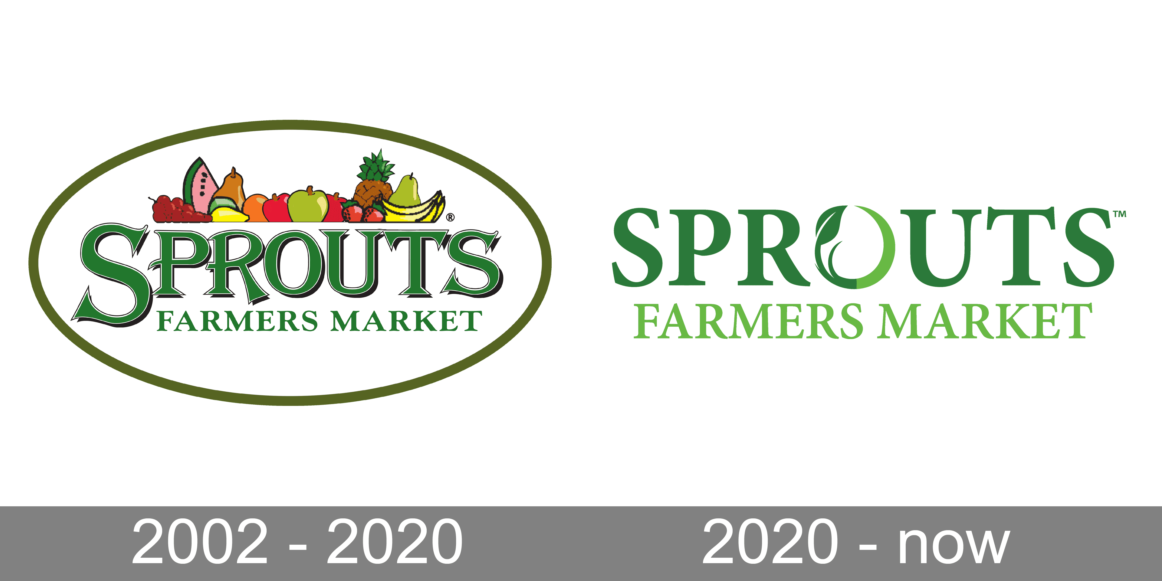 Sprouts Logo