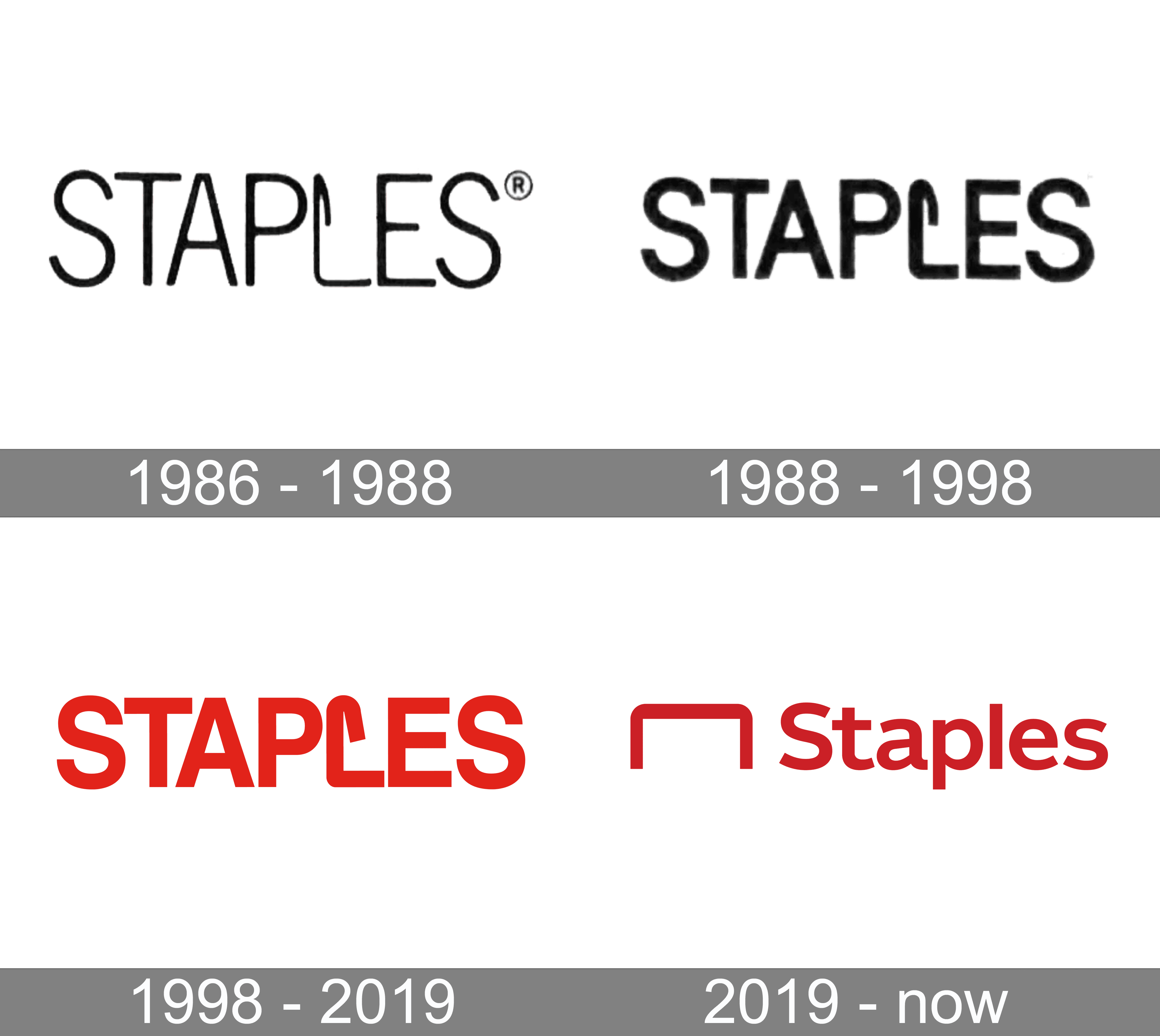 Staples Logo