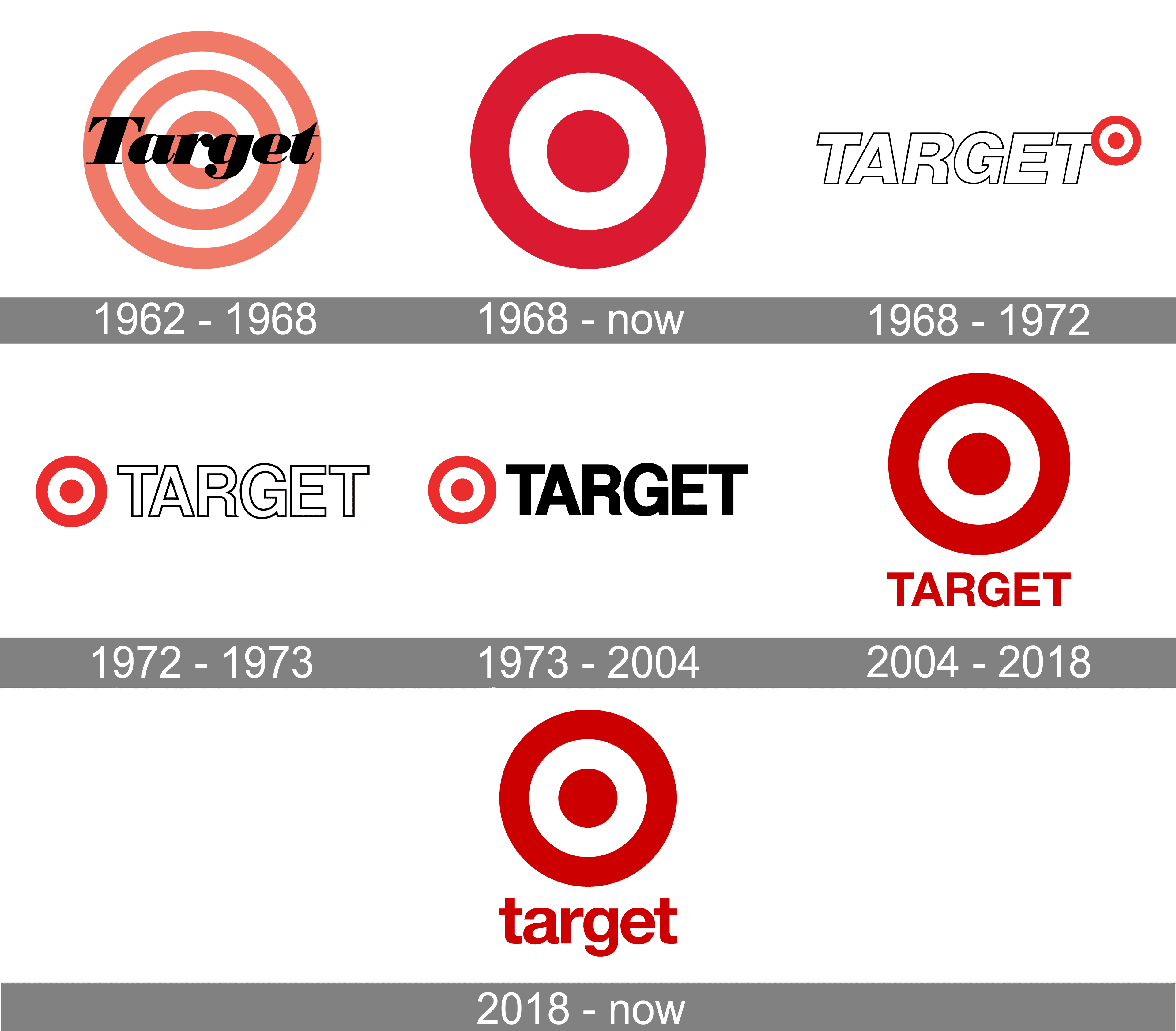 Target Logo