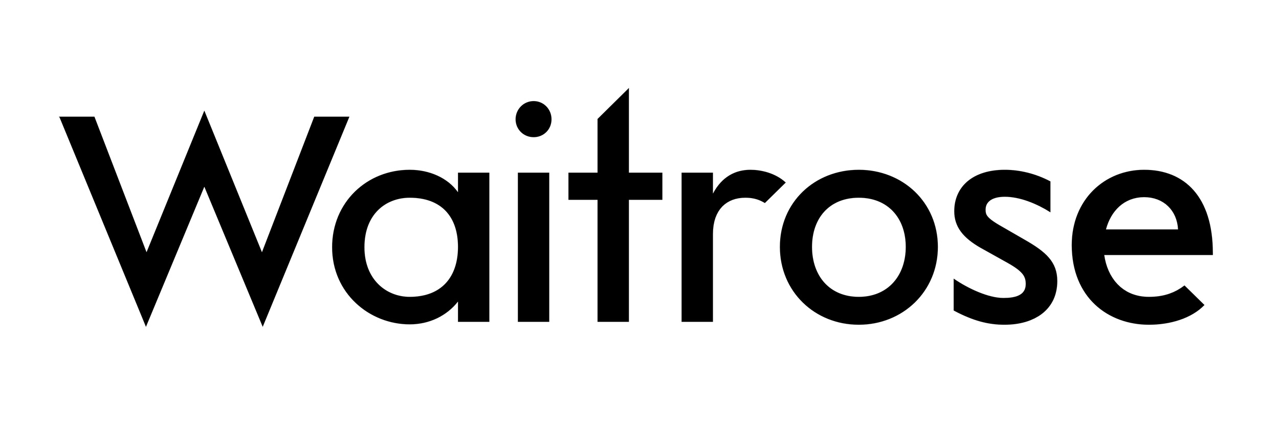 Waitrose Logo