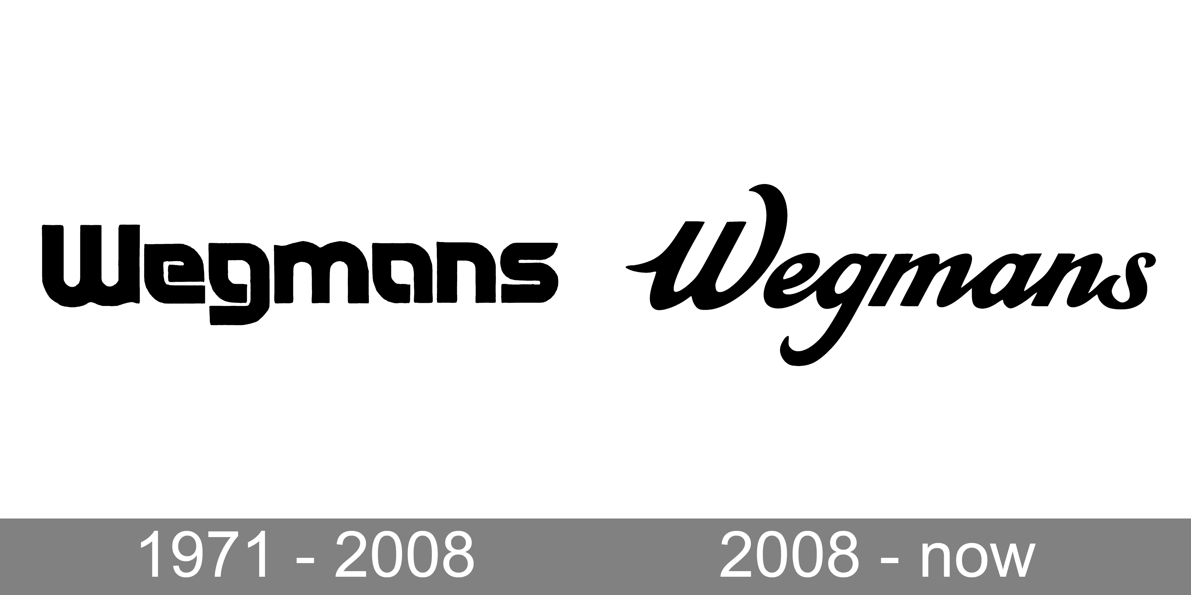 Wegmans Logo