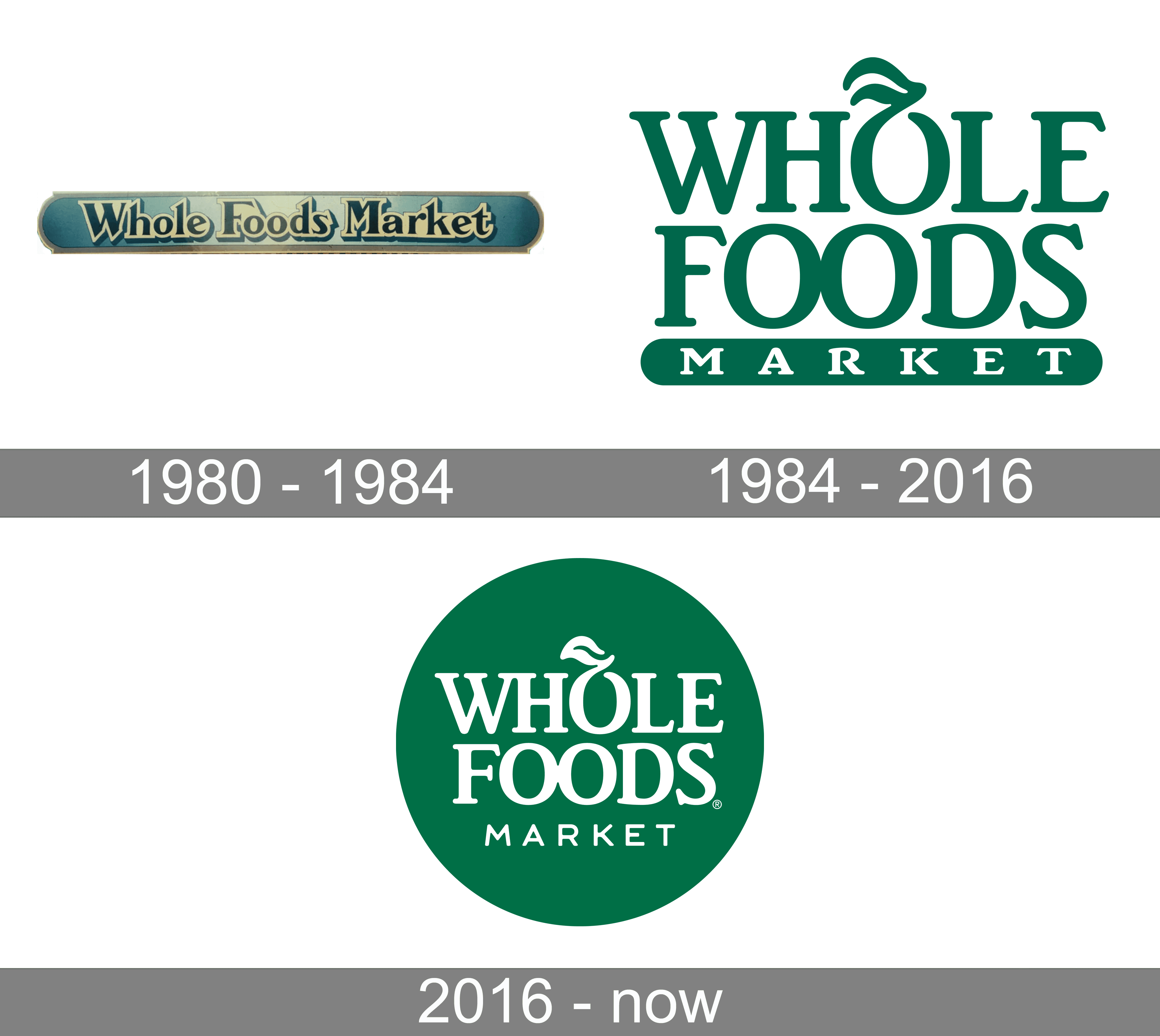 Whole Foods Market Logo