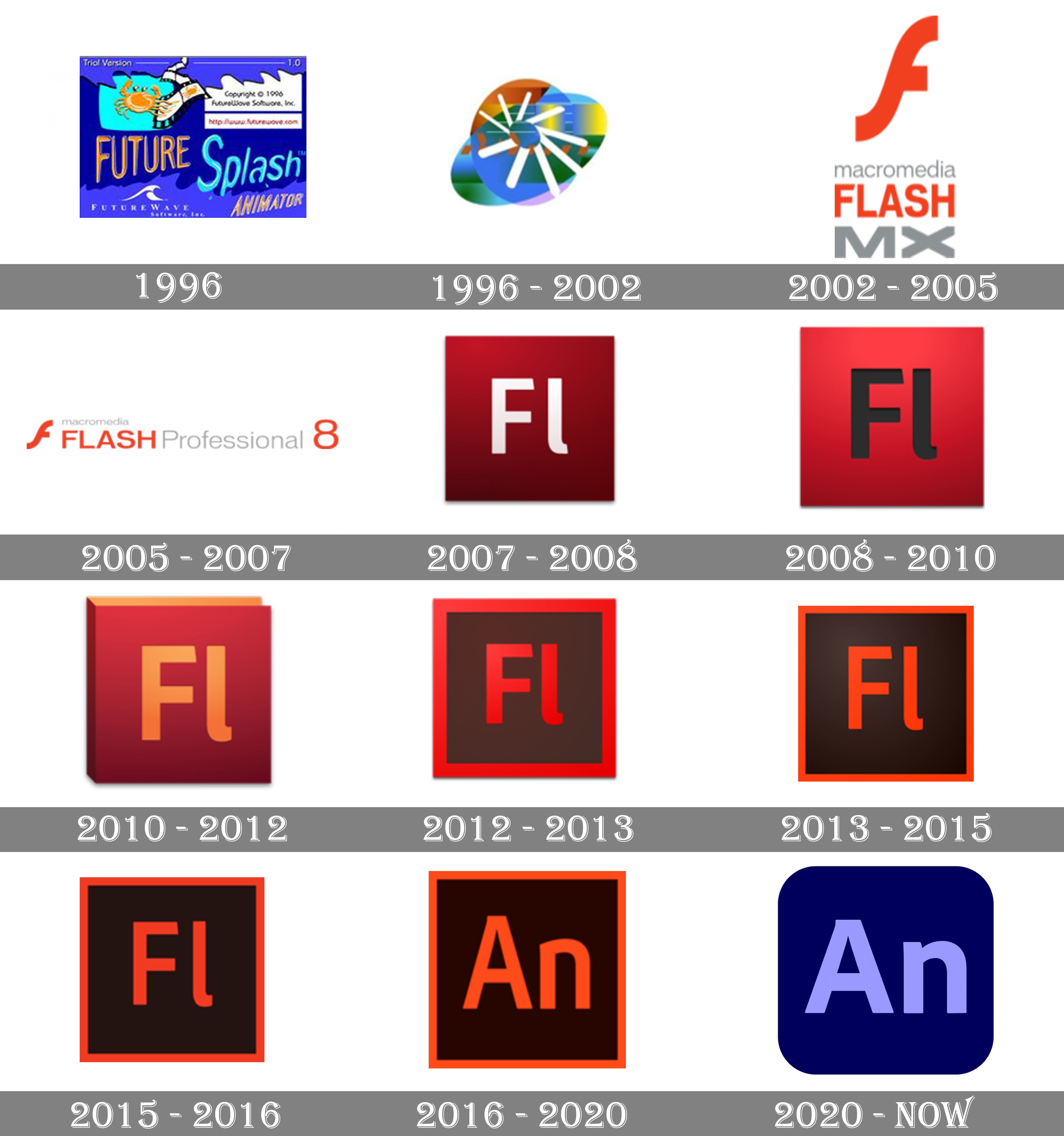 Adobe Flash Logo