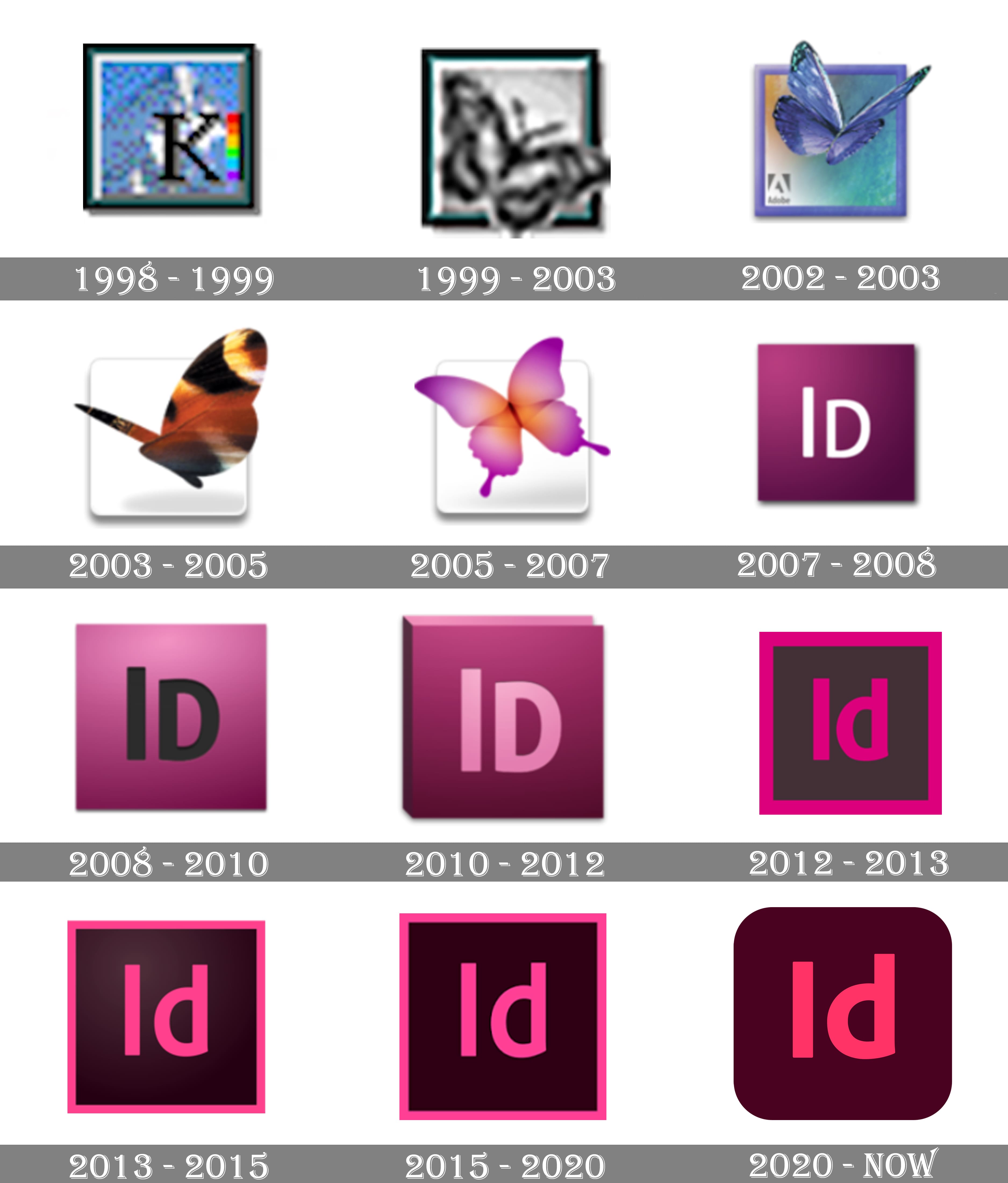 Adobe InDesign Logo