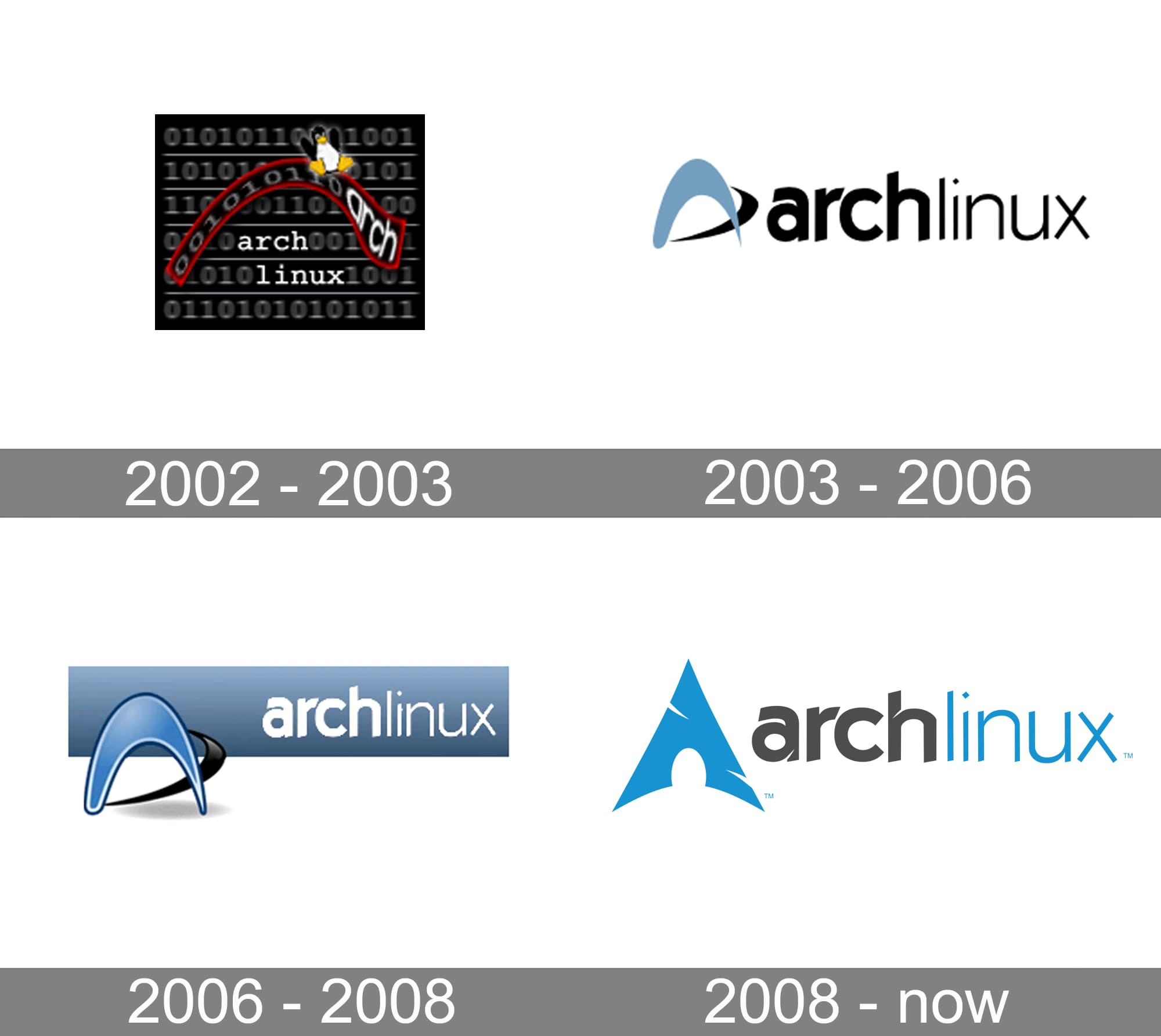 Arch Linux Logo