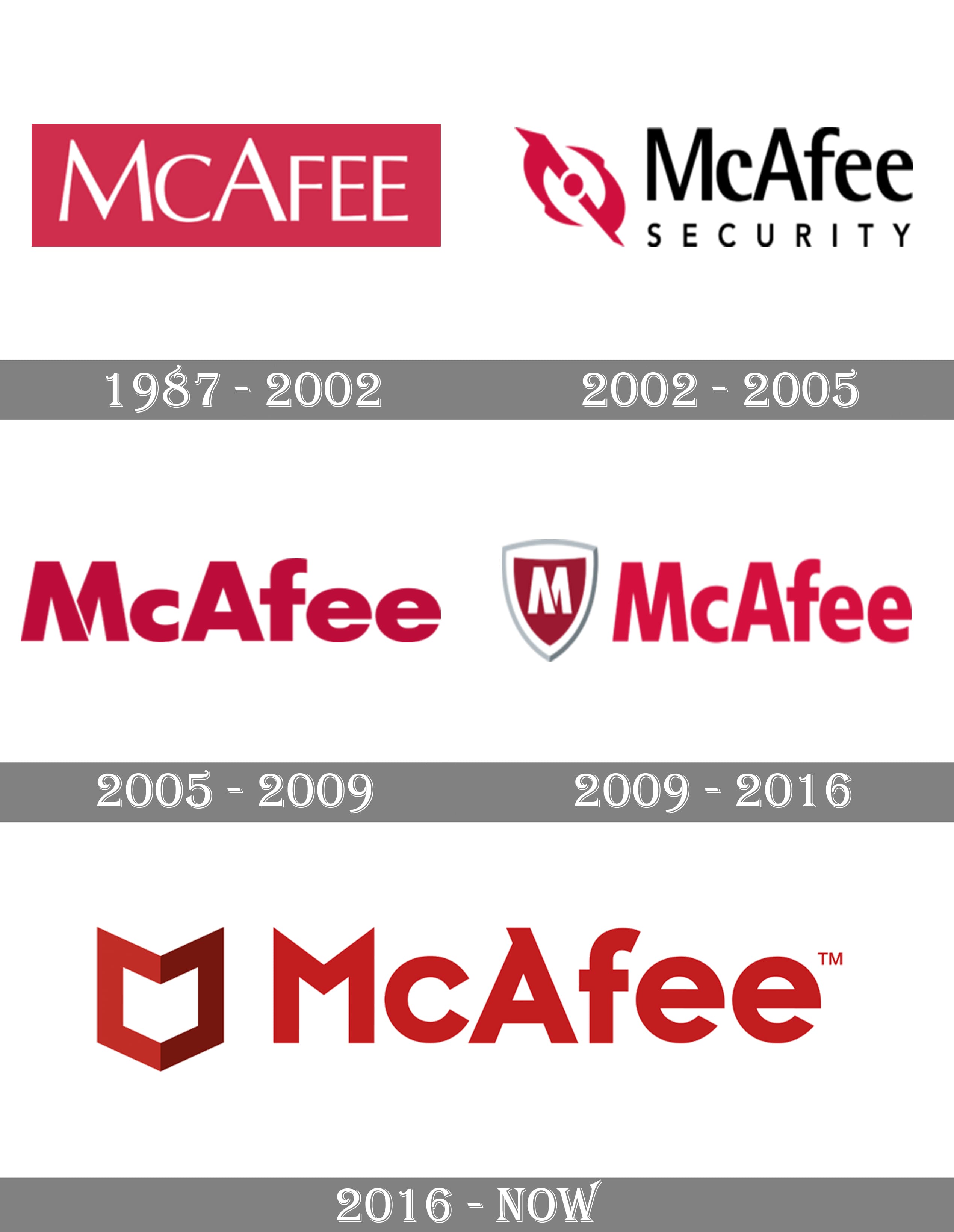 McAfee Logo