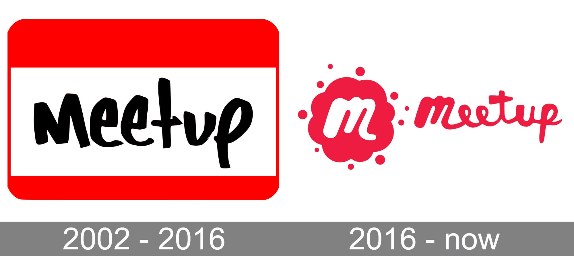 Meetup Logo