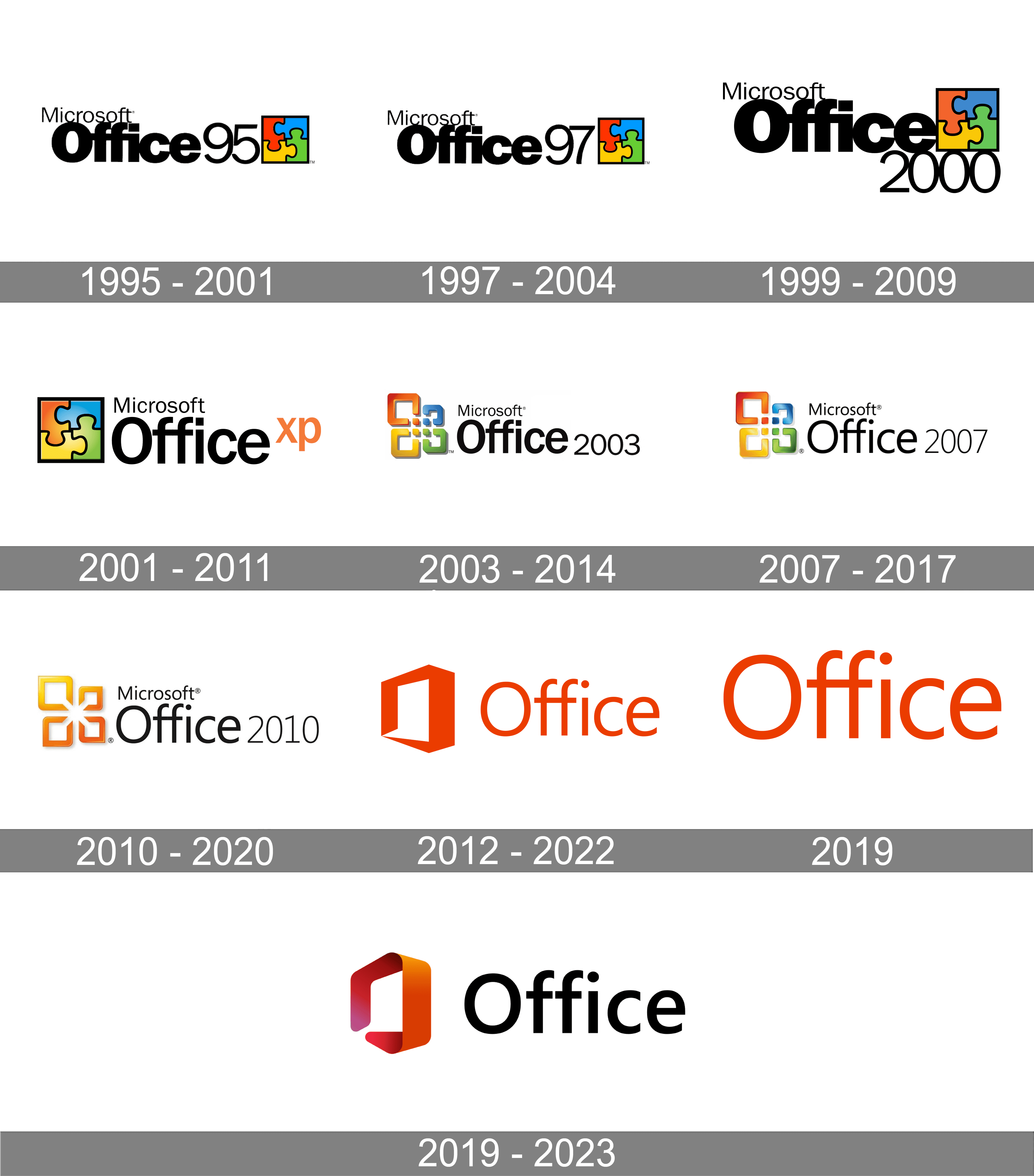 Microsoft Office Logo