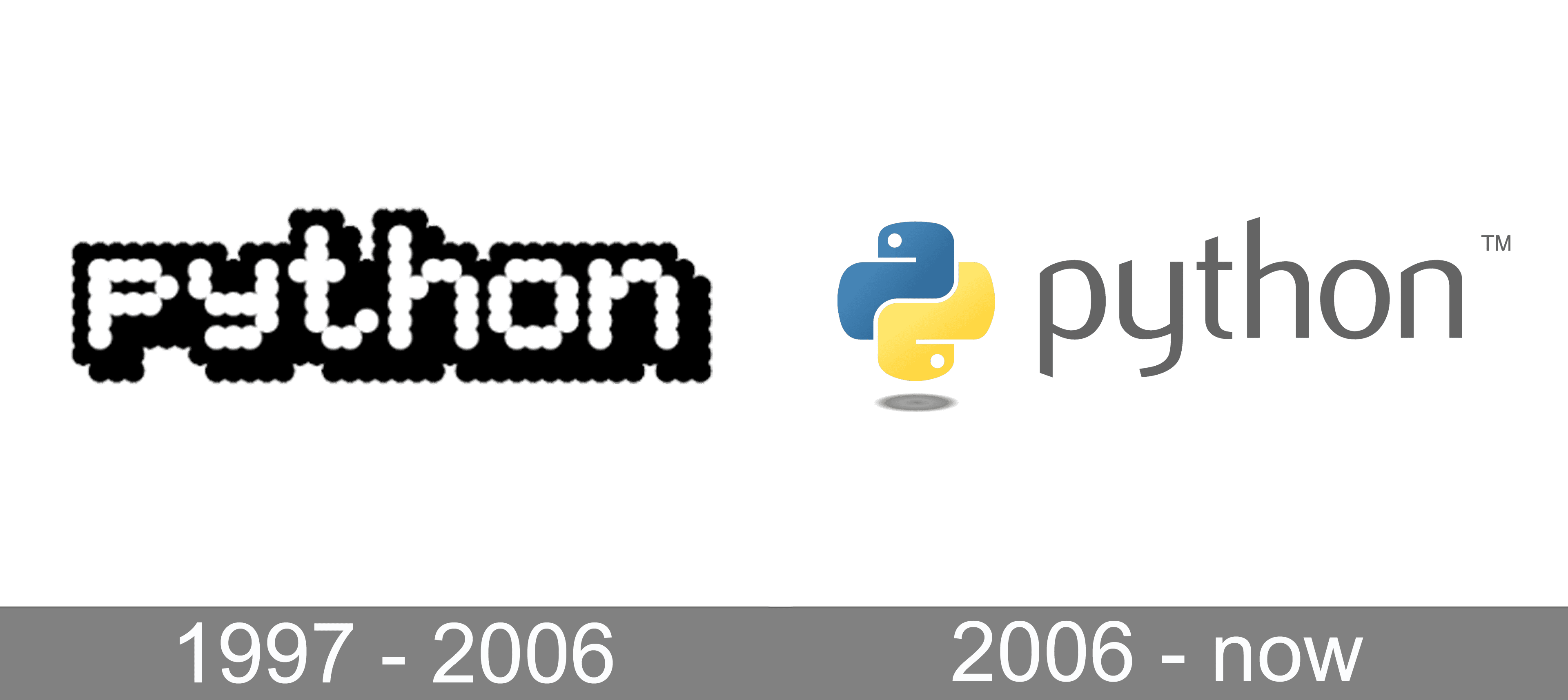 Python Logo