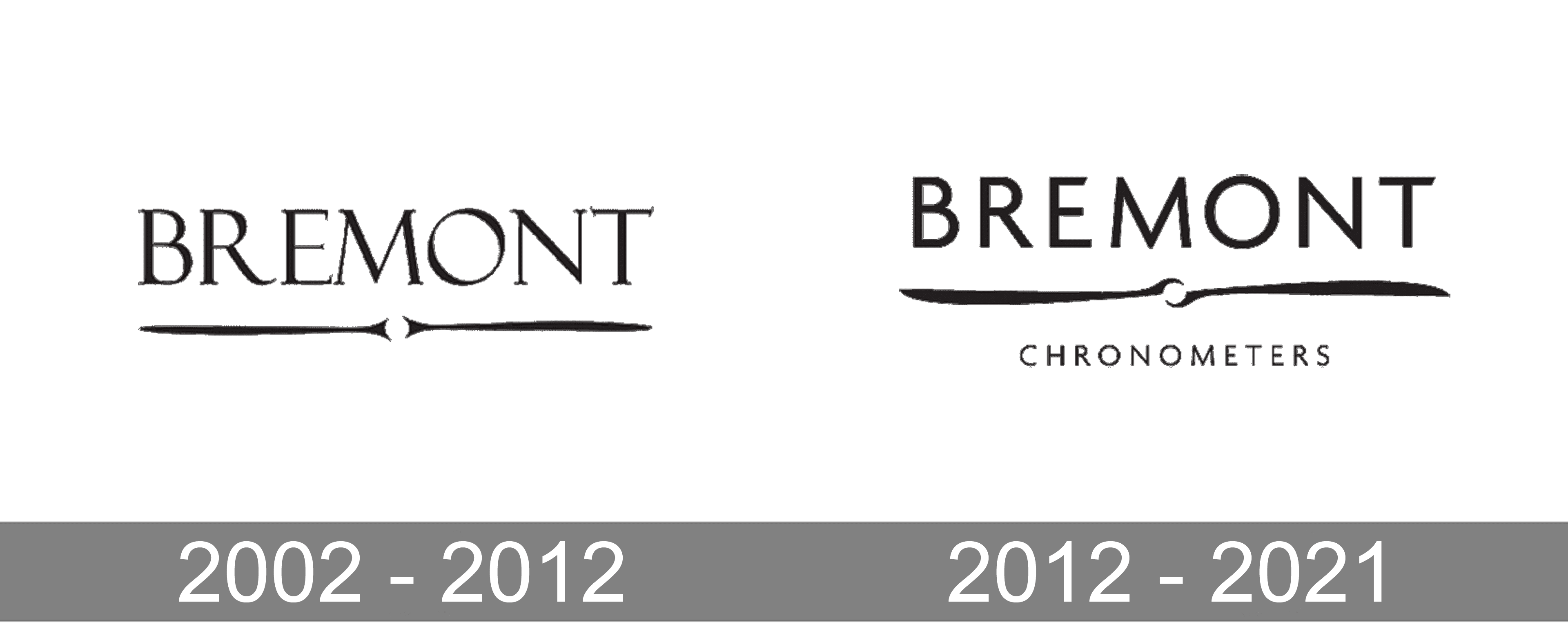 Bremont Logo